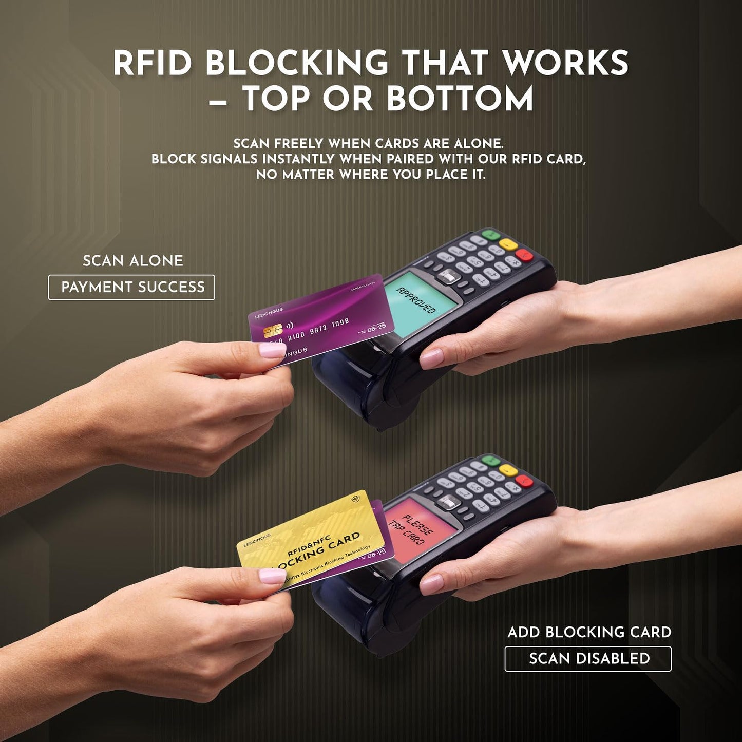 RFID Blocking Cards – 6 Pack | Anti-Theft Contactless NFC Protection for Debit Credit Cards & Wallet | Slim & Durable Perfectly fits in Wallet | 2 RFID Sleeves Included | Gold
