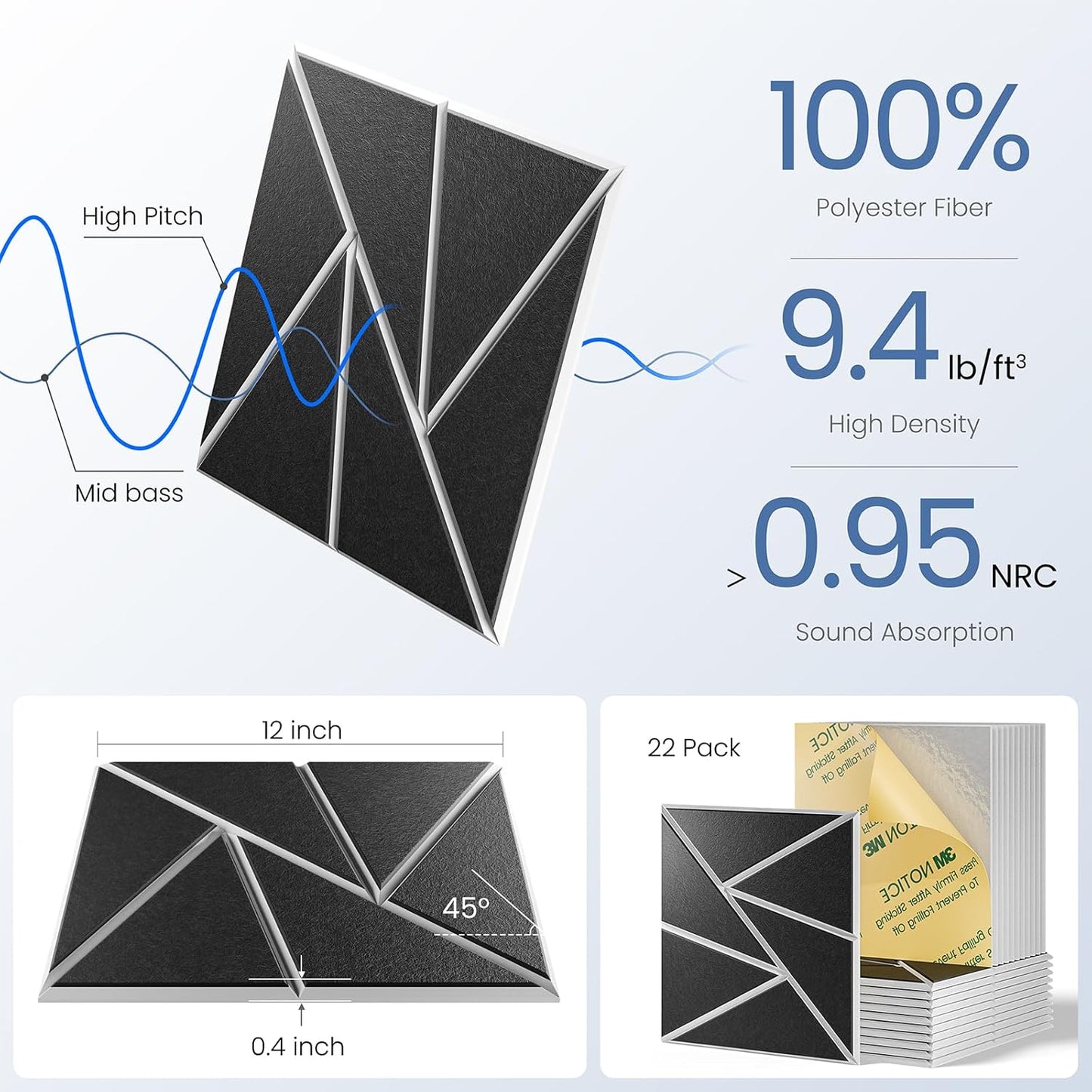 22 pack Acoustic Panels With Self-Adhesive, 12"X 12"X 0.4"Sound Proof Foam Panels, Sound Panels High Density, Soundproof Wall Panels for Home Studio Office- WhiteBase + BlackFace V1