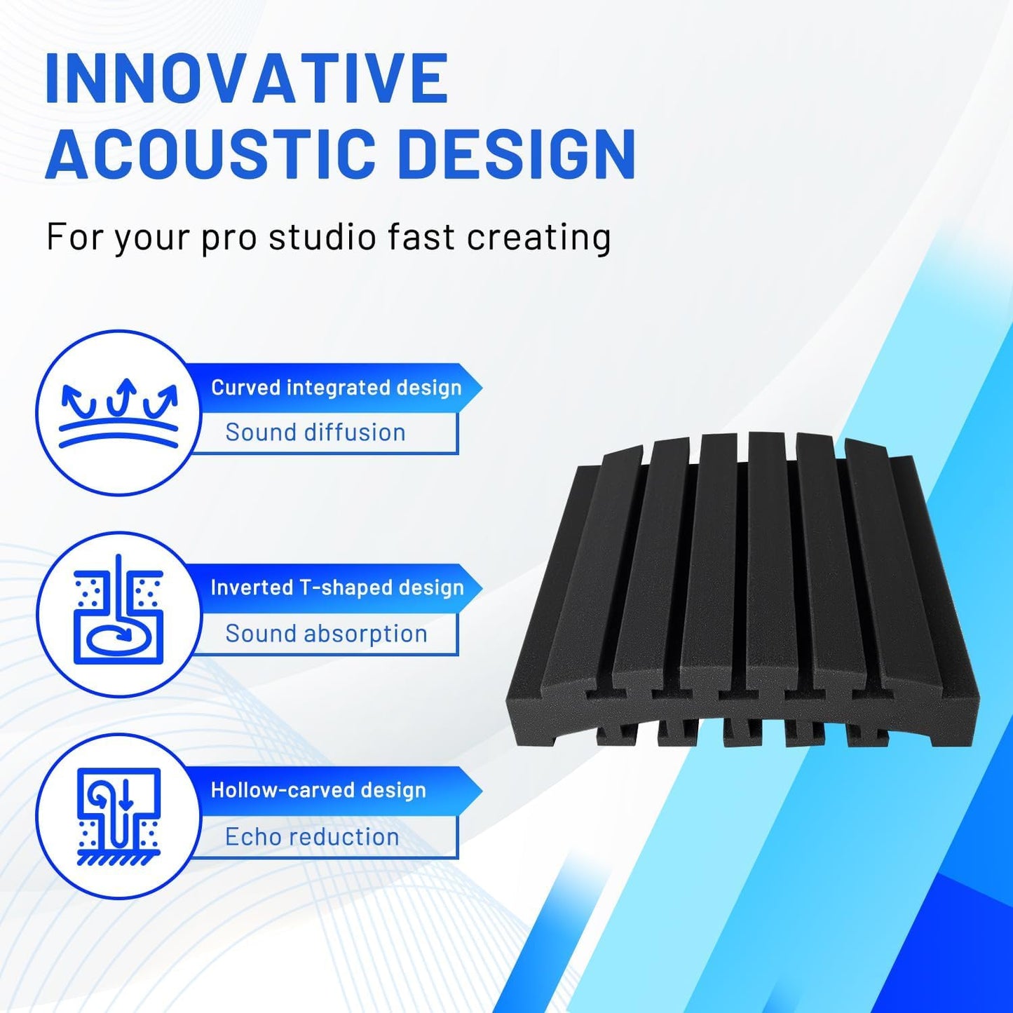 36 Pack Curved Acoustic Foam Panels 3" x 12" x 12" Sound Proof Foam Panels Soundproofing Noise Cancelling Wedge Panels for Home Office Recoding Studio with 240 PCS Double-Side Adhesive