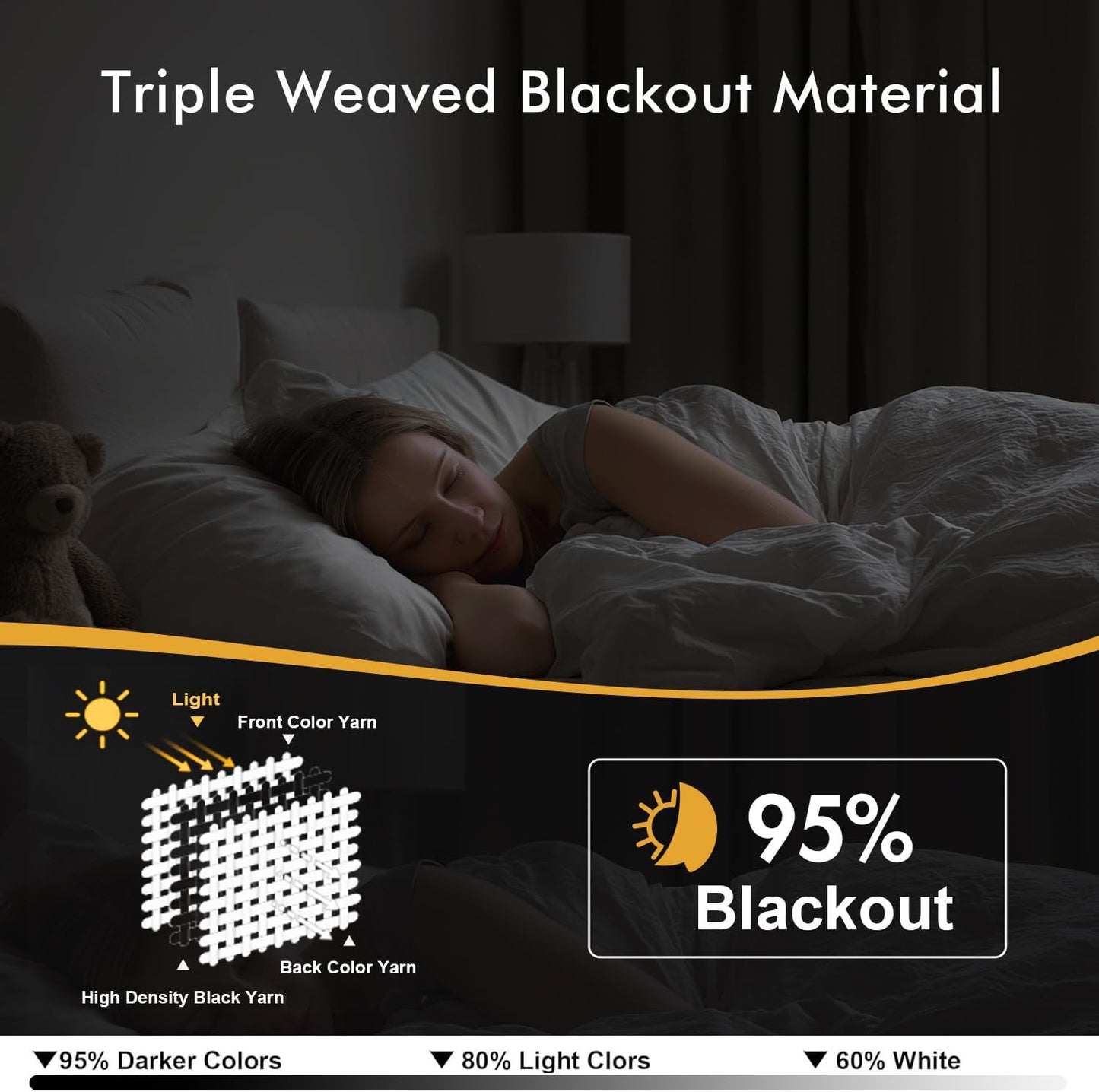 MIULEE Grey Blackout Curtains for Bedroom Living Room 72 Inches Long 2 Panels, Thermal Insulated Room Darkening Drapes Solid Grommet Top Noise Reduction Light Blocking Window Curtains W40 x L72 Inch