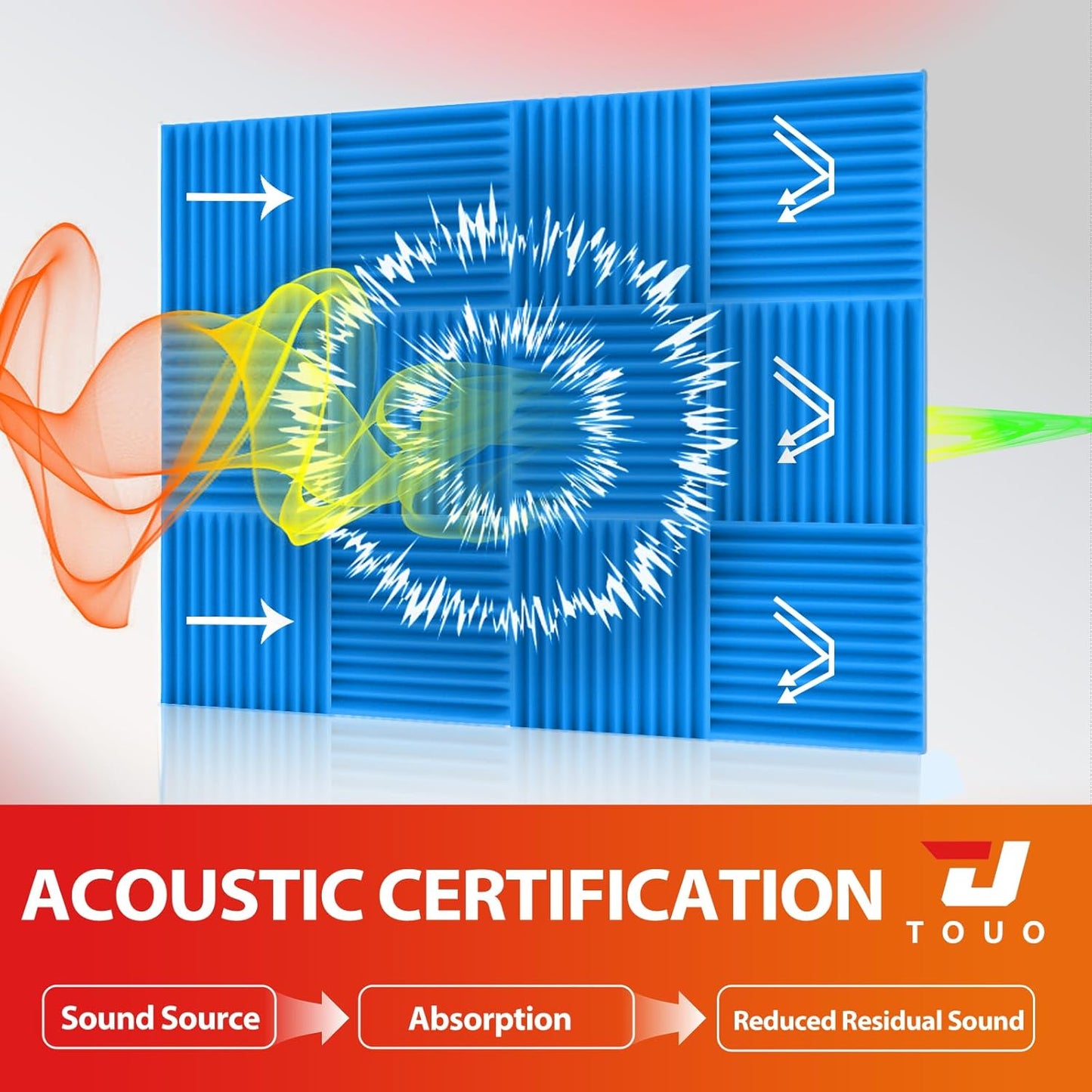 24 Pack Acoustic Panels – Sound Proof Foam Panels for Wall 12"x12"x2", Flame Retardant Wedge Acoustic Foam, High-Density Sound Absorbing Panels for Home Studio(Blue, 2" Thick 24 Pack)