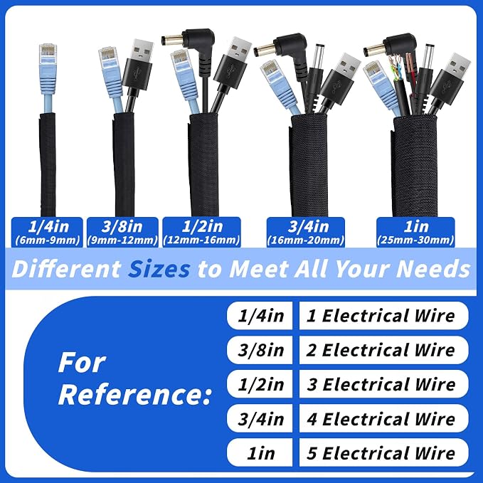 15FT Split Braided Sleeve Cable Management, 1/2 Inch Wire Loom Tubing Cord - Image 4