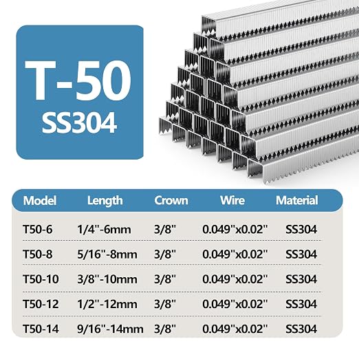 3/8 Inch Length Beveled Chiseled Pointed Heavy Duty T-50 304 Stainless Steel - Image 2