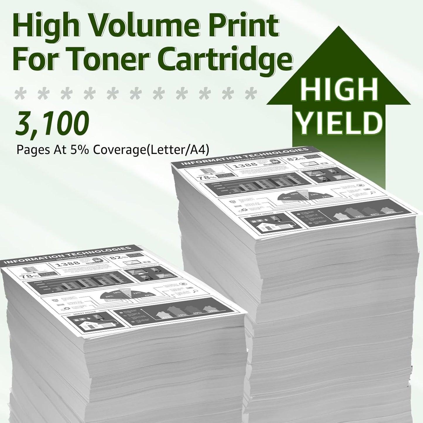 greencycle 26A M426fdw Compatible Toner Cartridge Replacement for HP 26A CF226A 26X CF226X for HP Laserjet Pro M402n M402dn M402dw M402dne MFP M426fdw M426dw M426fdn Printer (Black, 1-Pack)