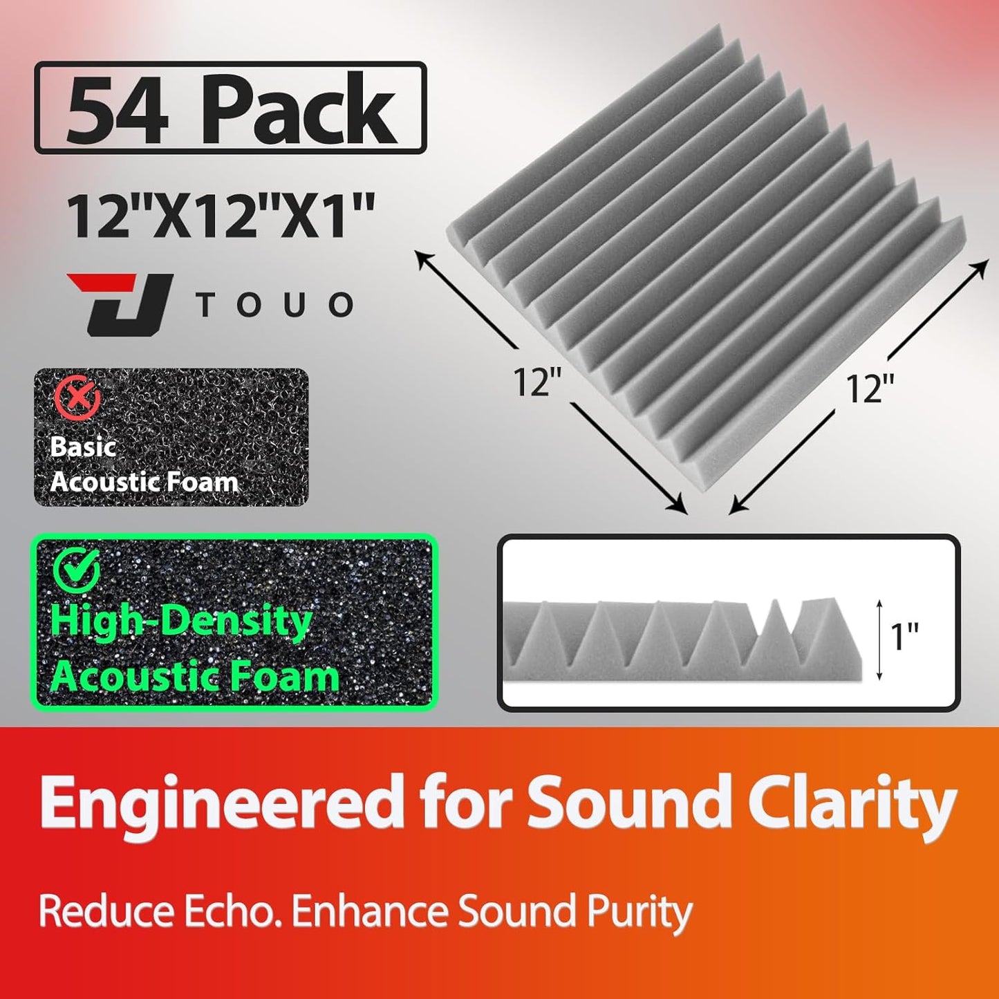 54 Pack Acoustic Panels – Sound Proof Foam Panels for Wall 12"x12"x1", Flame Retardant Wedge Acoustic Foam, High-Density Sound Absorbing Panels for Home Studio(Gray, 1" Thick 54 Pack)