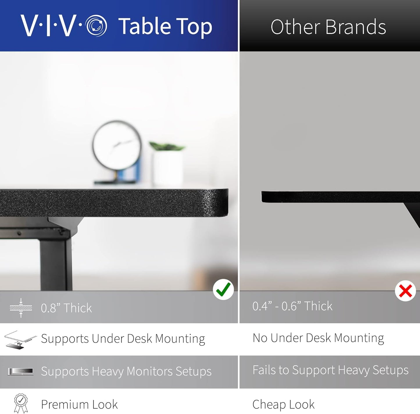 VIVO Electric Corner L-Shaped 63 x 55 in Standing Desk, Memory Height Adjustment, Black Top White Frame, DESK-E3CTWB