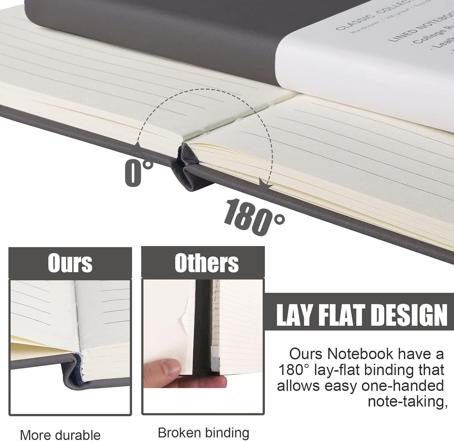 Lined Journal Notebook, 10Pack(Dark Gray), 160 Pages, Medium 5.7 inches x 8 inches - 100 gsm Thick Paper, Hardcover