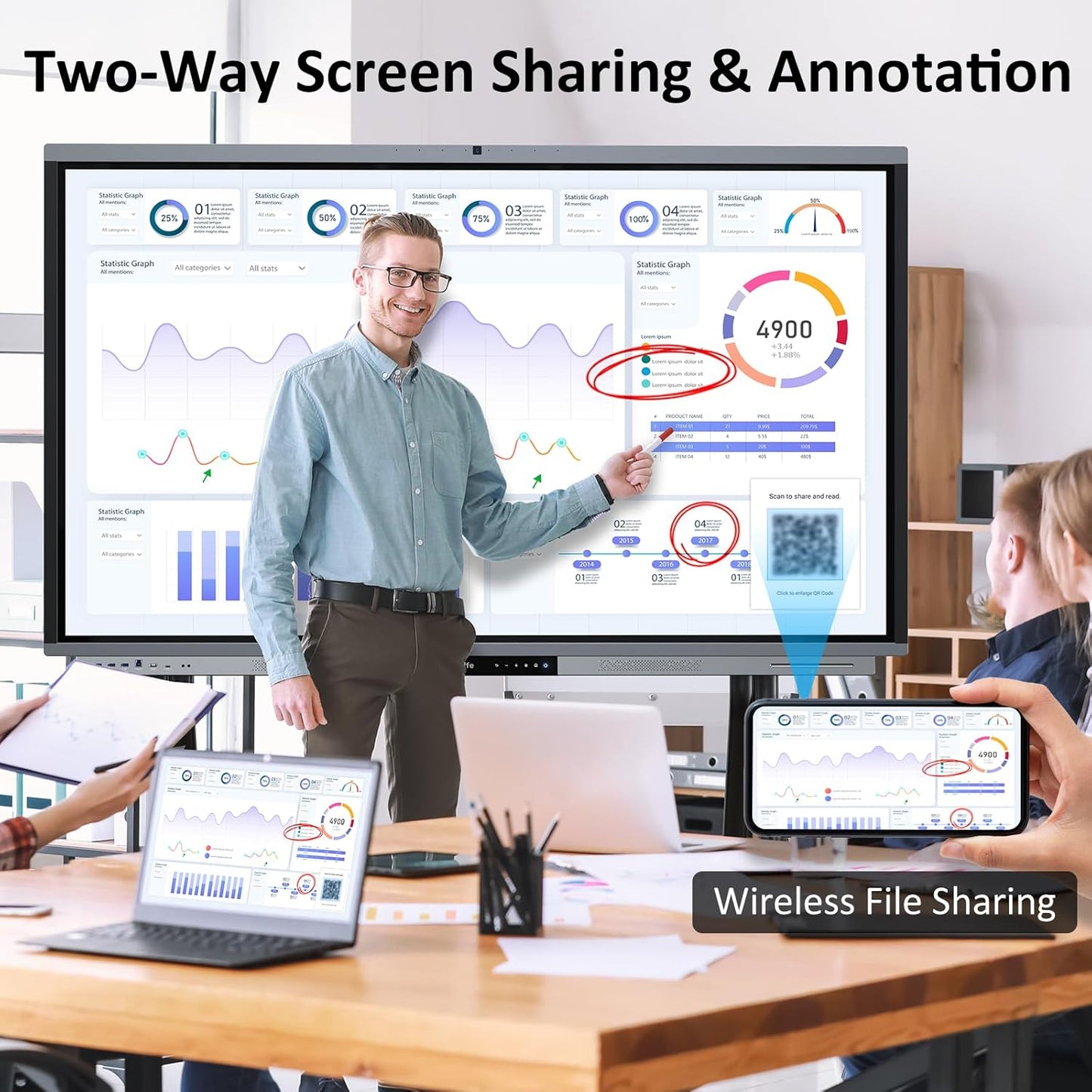 Shiarffe R9 4K 75" Smart Board, Flagship CPU 16 GB RAM + 256 GB ROM, Compatible with Google Play Store, OTA Software Updates, Smartboard for Classroom Office Hybrid Work