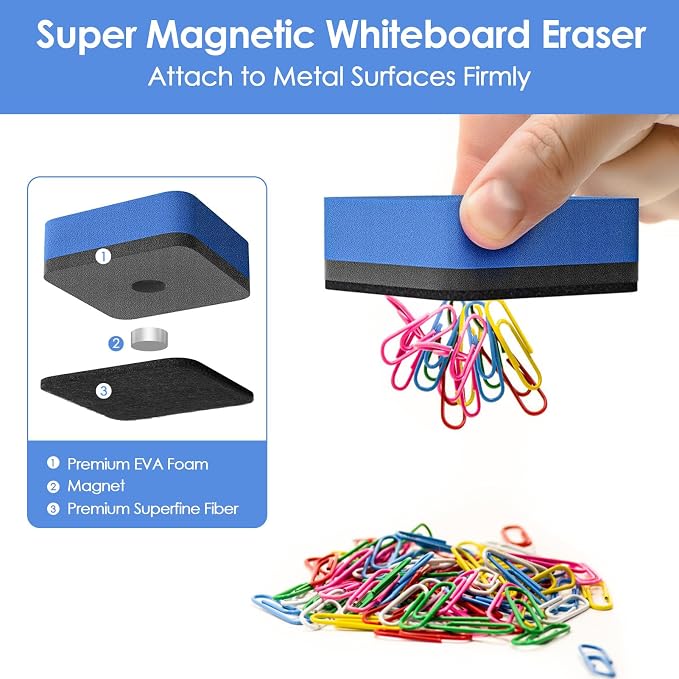 MaxGear Dry Erase Erasers, 36 Pack Magnetic Whiteboard Erasers, 6 Colors | Mini - Image 3