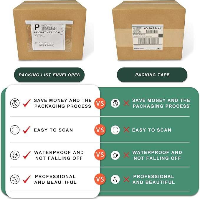 Clear Adhesive Top Loading Packing List Pouches 6'' X 9'', Shipping Label - Image 5
