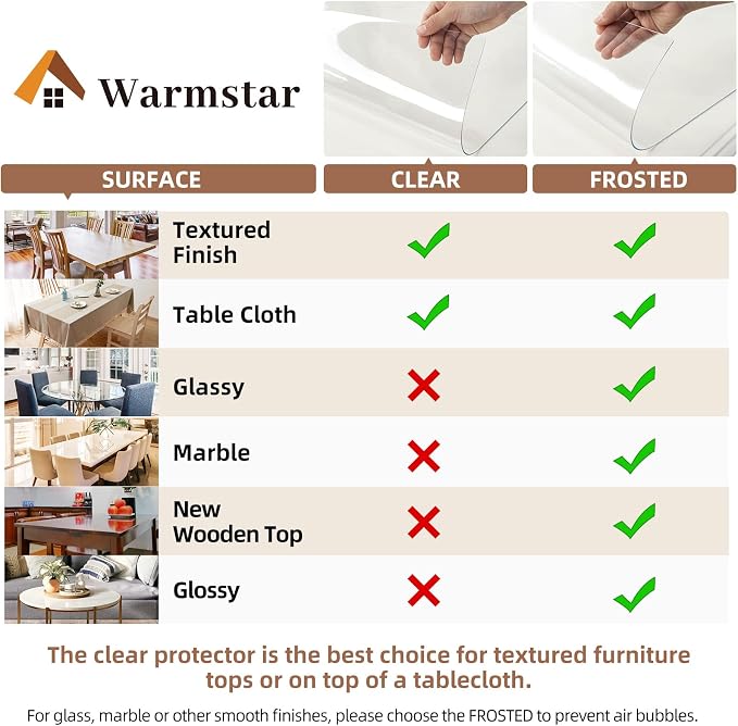 Warmstar Clear Table Protector 2mm Thick, 36x75 Inch Clear Table Cover Protector - Image 5
