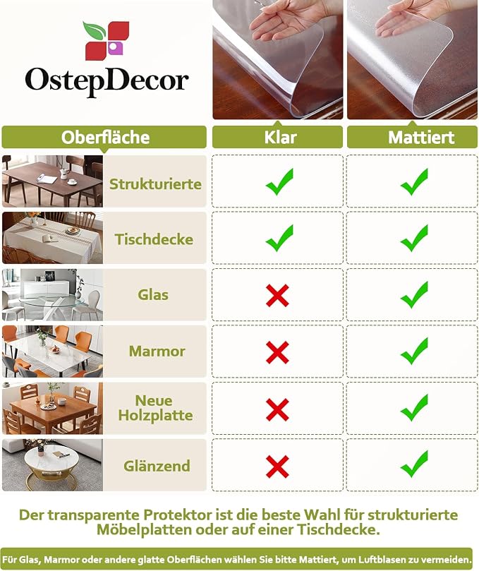 OstepDecor 44 x 108 Inch Clear Table Cover Protector, 2mm Thick Clear Plastic - Image 6