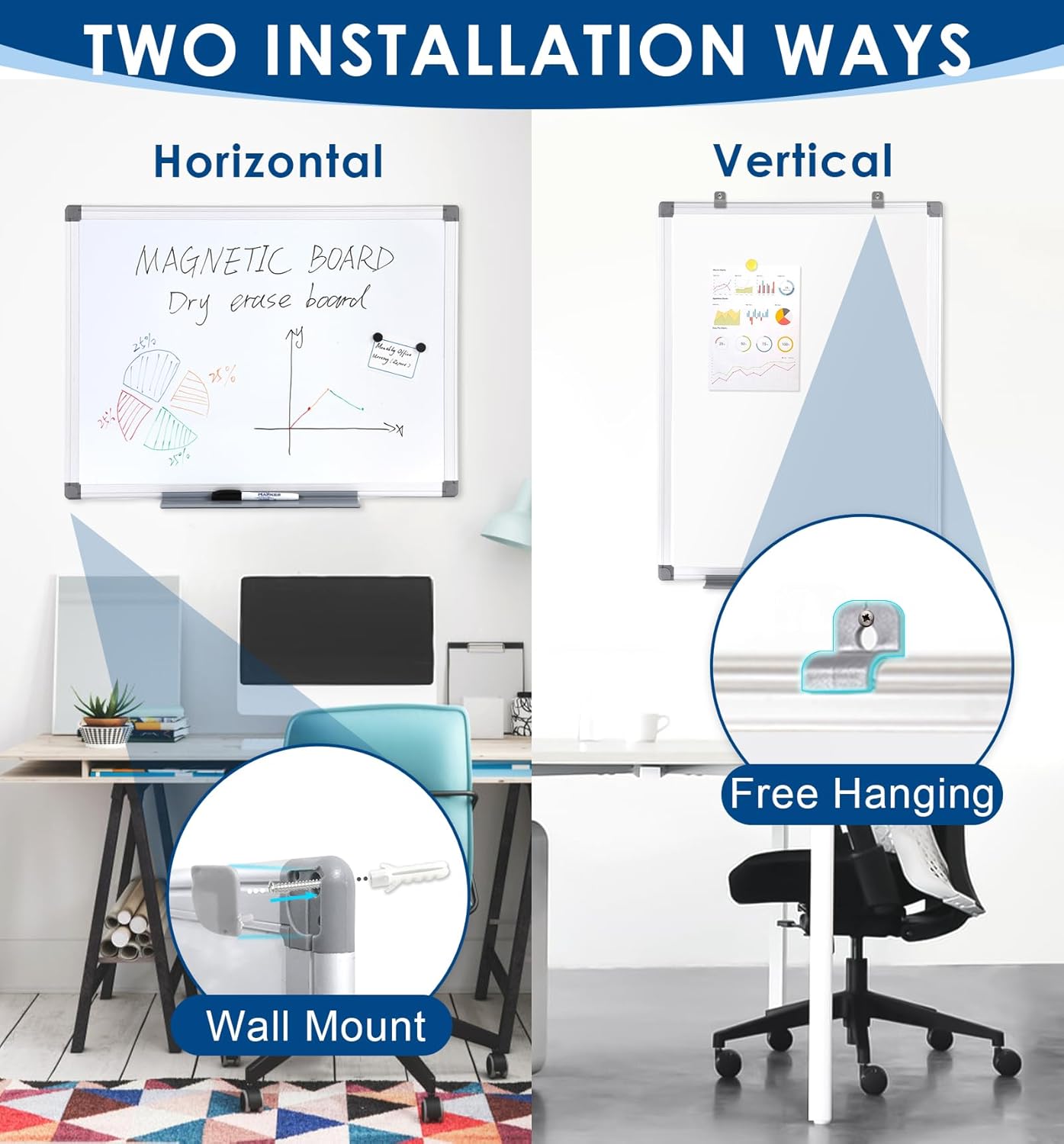 24"x24" Magnetic Whiteboard Wall Mount Dry Erase Board for Home Office, Dorm Room, Cubicle | Square White Board | Space-Saving White Board