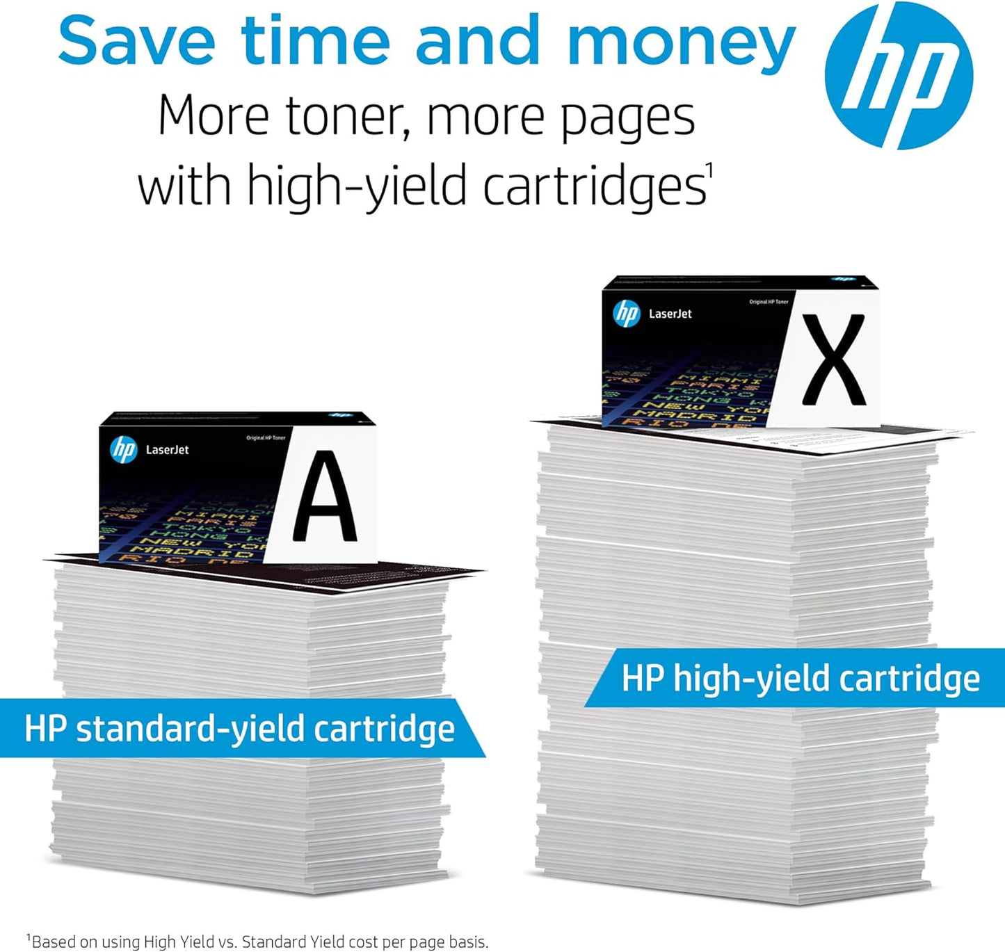 HP 414A Cyan Toner Cartridge | Works with HP Color LaserJet Enterprise M455dn, MFP M480f; HP Color LaserJet Pro M454 Series, HP Color LaserJet Pro MFP M479 Series | W2021A