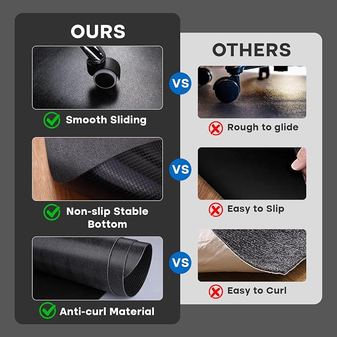 Office Chair Mat for Hardwood Floor: 53"x45" Large Black Rolling Chair Mat for - Image 4