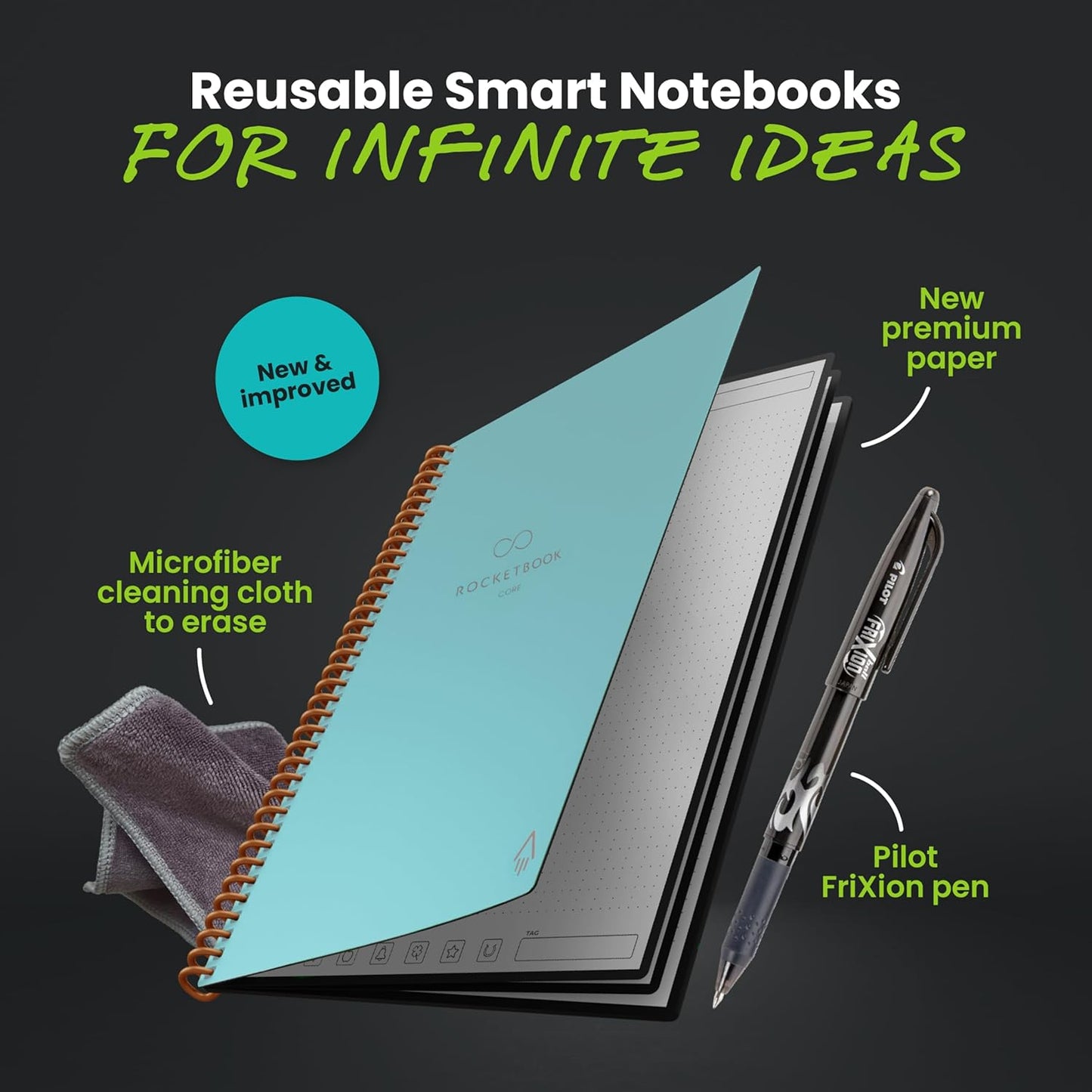 Rocketbook New Core Reusable Spiral Notebook, Executive Size 6x8.8, Teal - Dotted Pages, App-Connected, Erasable, Durable Cover, Ideal for School, Work, and Creative Projects