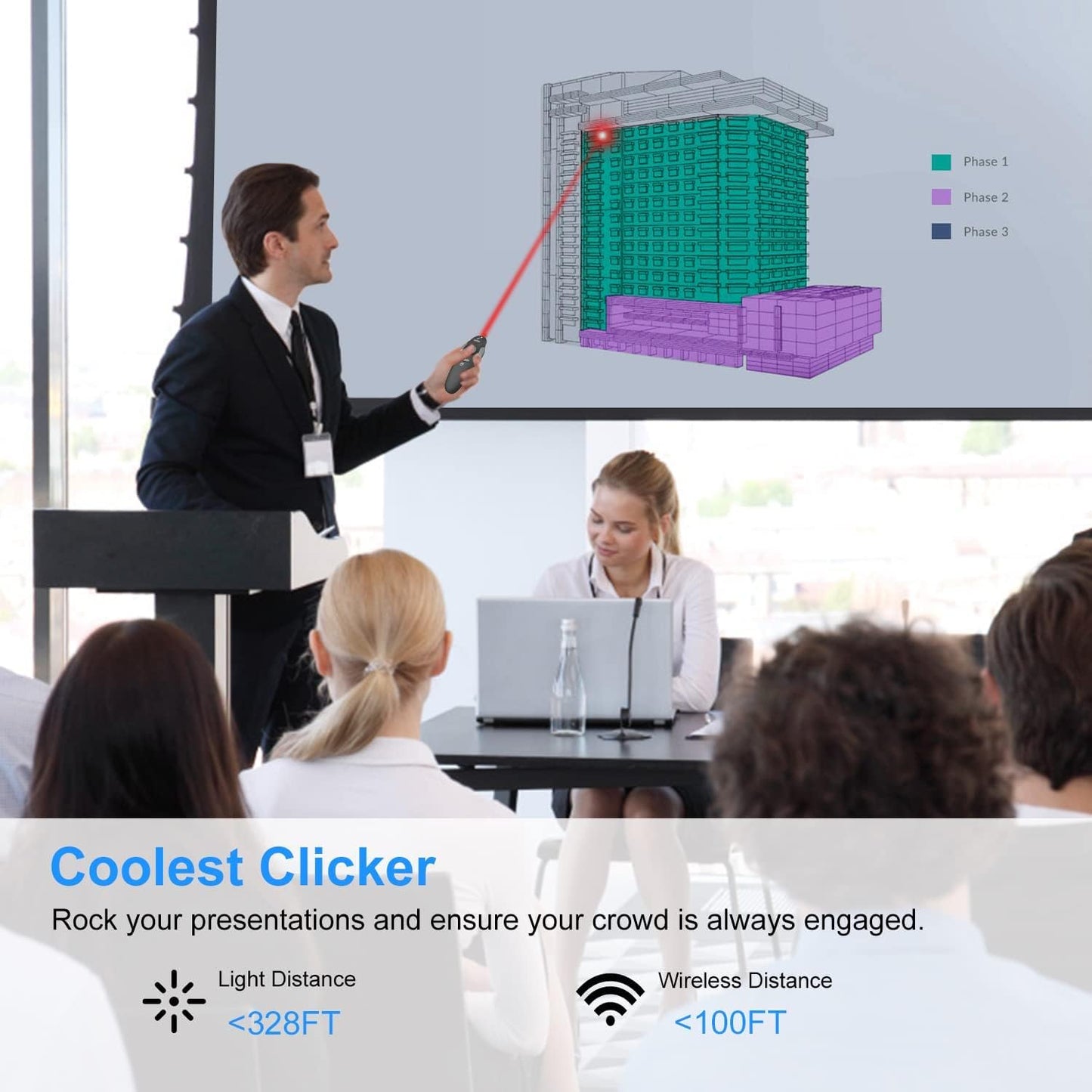 (2 Units) Wireless Presentation Clicker for PowerPoint, Wireless Presenter Remote with Laser Pointer Slide Clickers for Mac/Windows/Linux, Computer/Laptop, Google Slide/PPT/Keynote