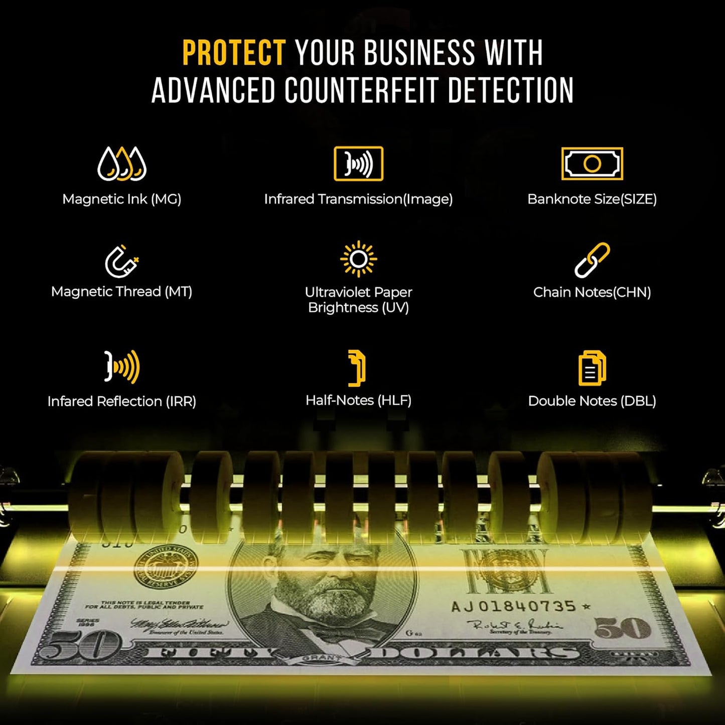 KOLIBRI Money Counter Machine, Advanced Fake Detection & LCD Display | 1,500 Bills per Minute Single-Denomination Cash Counter | Bill Counter Machine (US Customer Support)