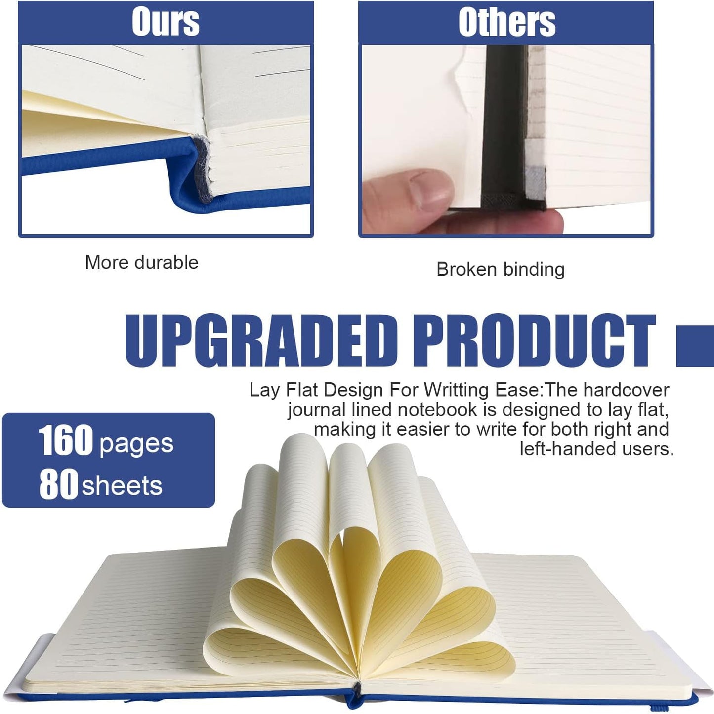 Lined Journal Notebook, 10Pack(Blue), 160 Pages, Medium 5.7 inches x 8 inches - 100 gsm Thick Paper, Hardcover