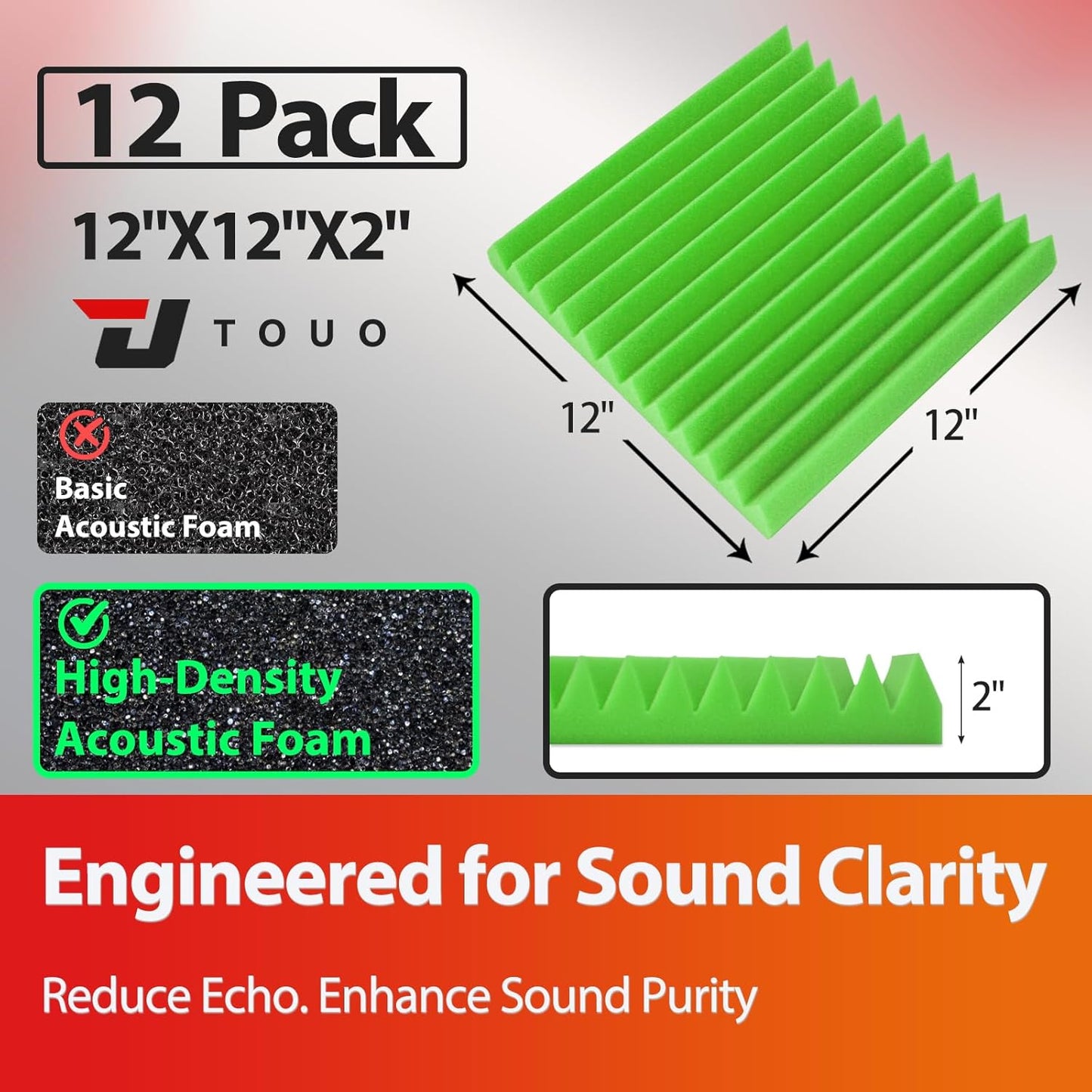 12 Pack Acoustic Panels – Sound Proof Foam Panels for Wall 12"x12"x2", Flame Retardant Wedge Acoustic Foam, High-Density Sound Absorbing Panels for Home Studio(Green, 2" Thick 12 Pack)