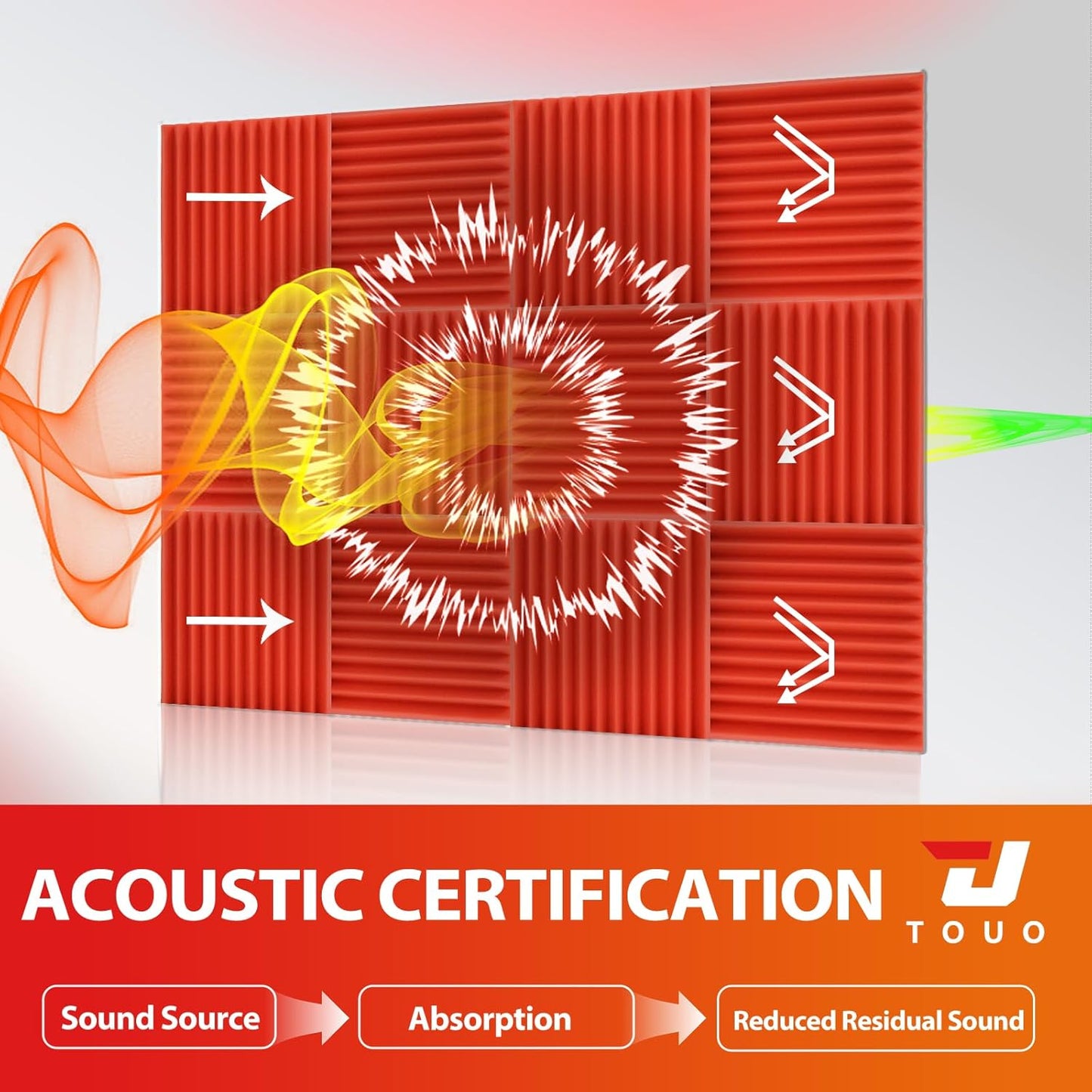 24 Pack Acoustic Panels – Sound Proof Foam Panels for Wall 12"x12"x2", Flame Retardant Wedge Acoustic Foam, High-Density Sound Absorbing Panels for Home Studio(Red, 2" Thick 24 Pack)