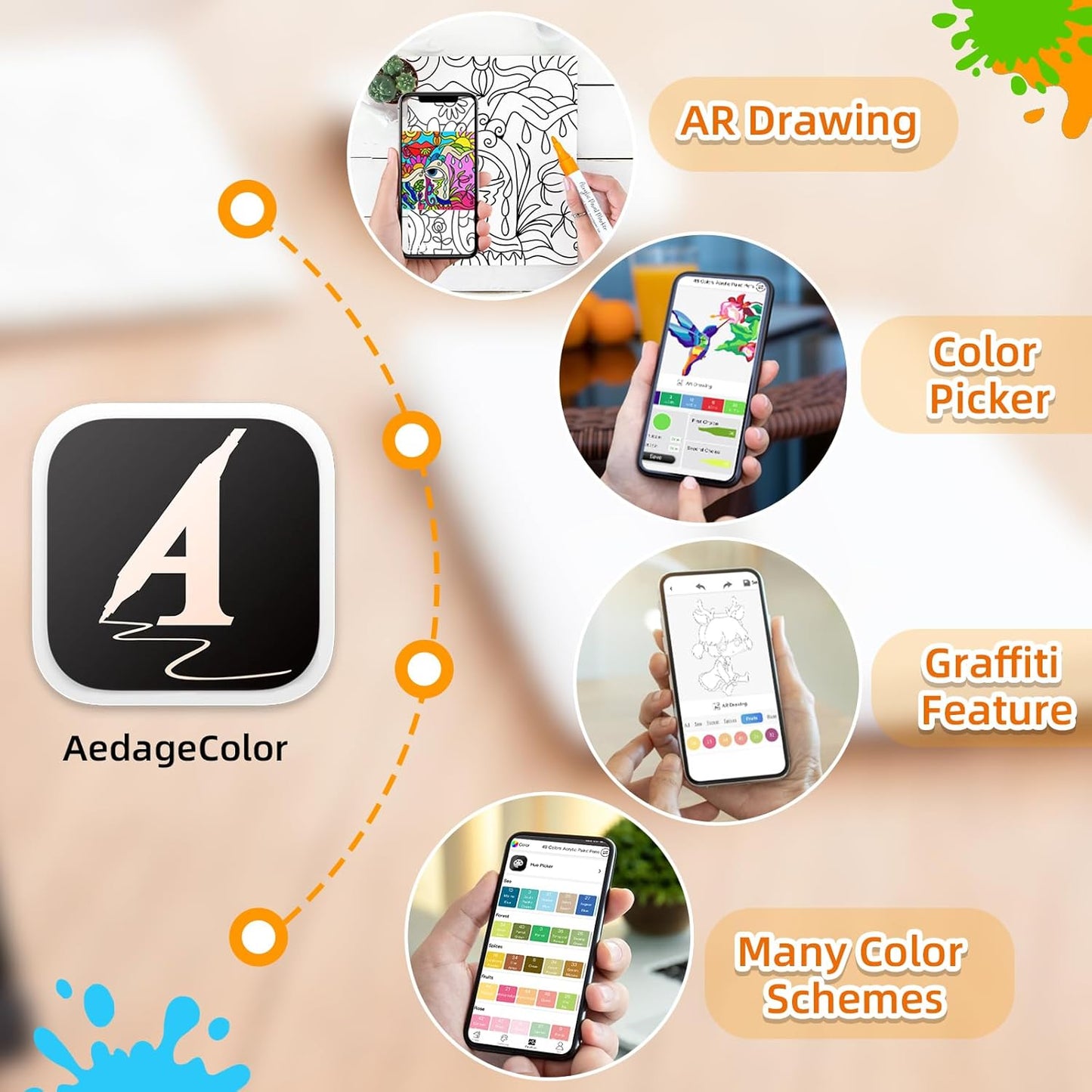 YHC 100 Colors Acrylic Paint Pens with Free App, Dual Tip Acrylic Paint Markers with Brush Tip and Fine Tip for Adults, Kids, Eggs, Wood, Rock, Canvas, Plastic, Stone, Glass, Ceramic
