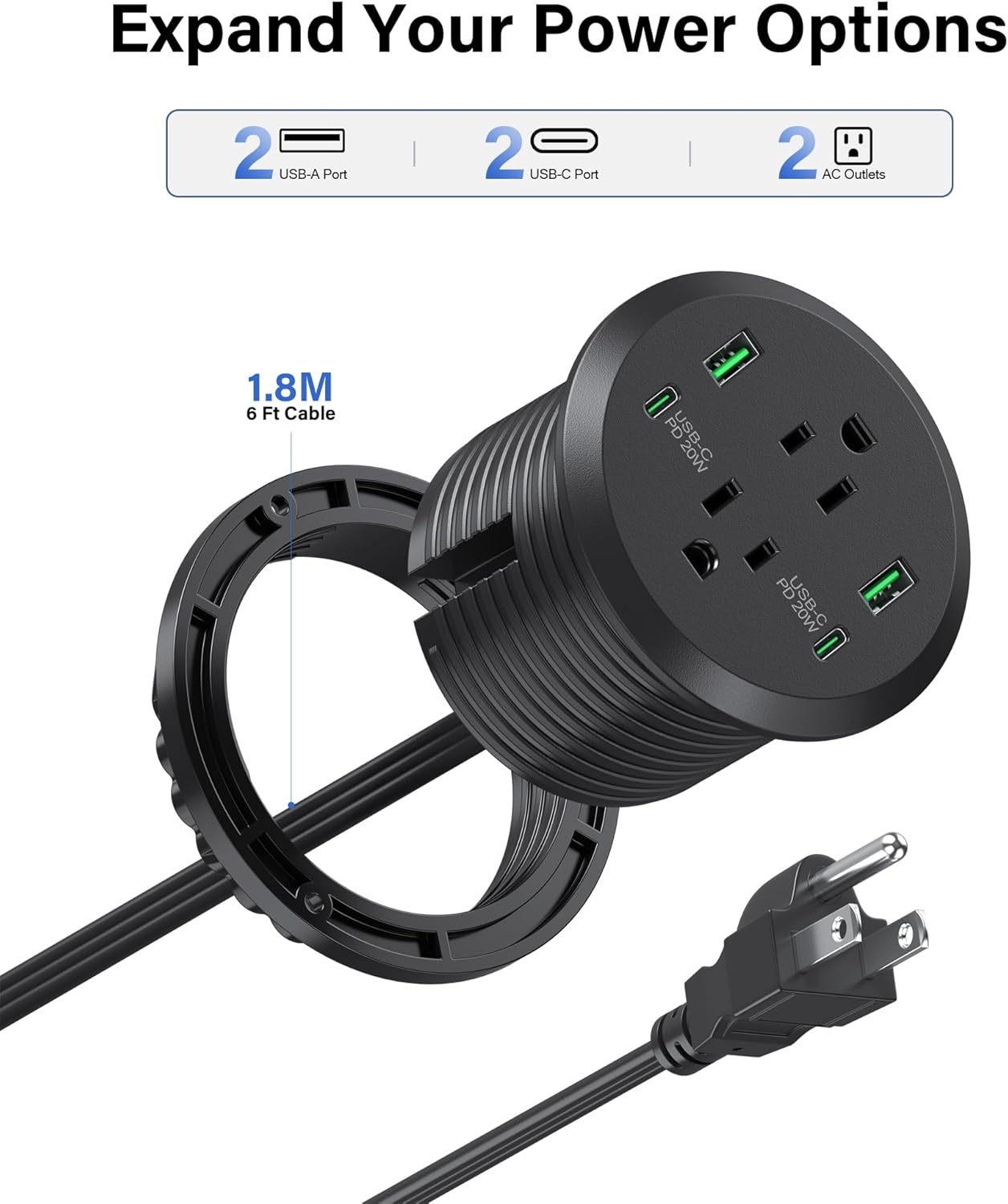 Desktop Power Grommet, 3-inch Hole, 40W Fast Charging Station, 2 PD 20W USB C Ports, 2 AC Outlets, 4 USB Ports, Flush Mount, 2 Pack