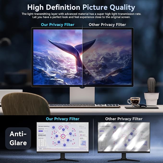 21.5 Inch Computer Privacy Screen Filter - Image 6