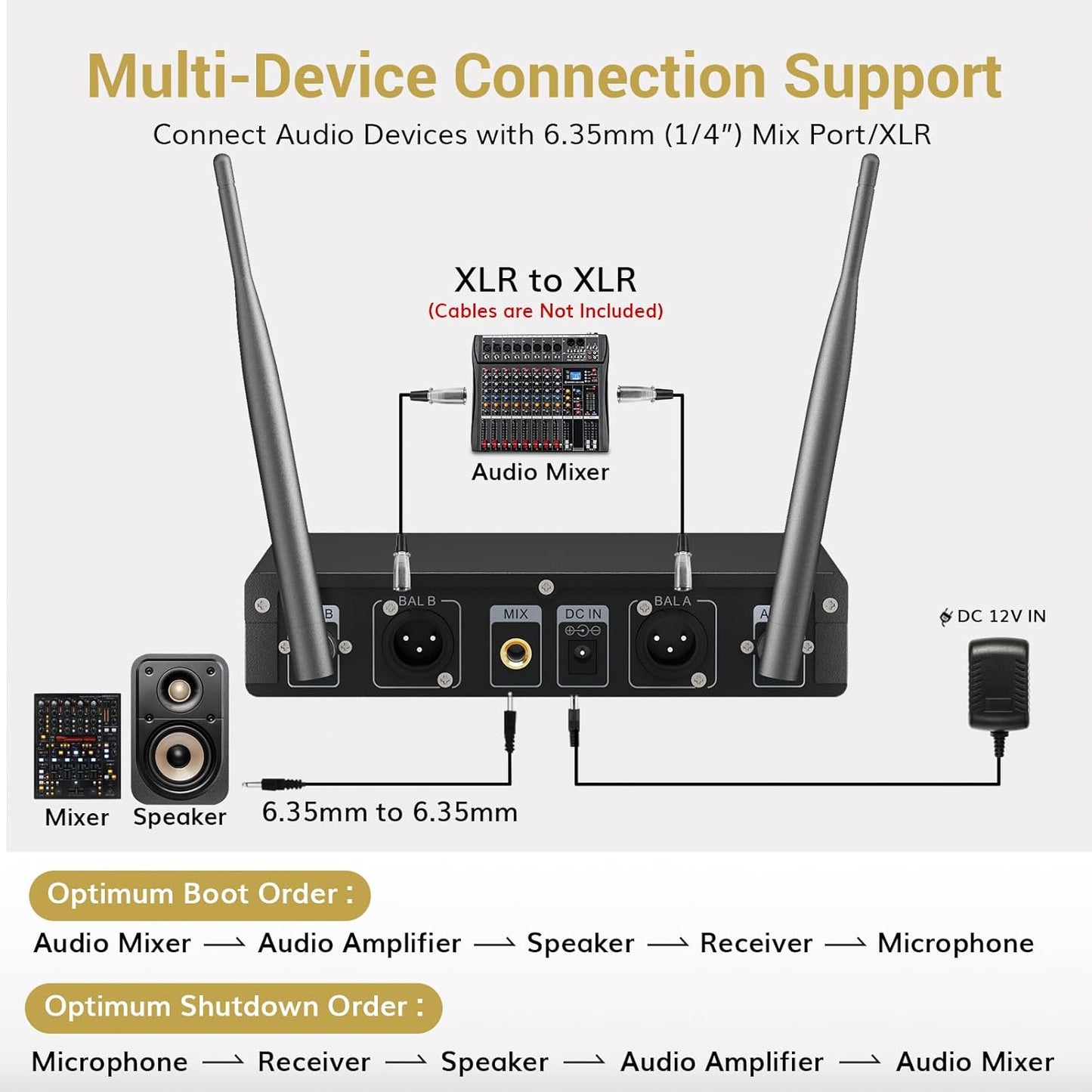 TONOR Wireless Microphone System, Professional Metal Cordless Karaoke Microphones, Handheld Dynamic Mic Set with Receiver for Party, Meeting, KTV, Church, DJ, Wedding, Singing, 200ft, TW820 Black