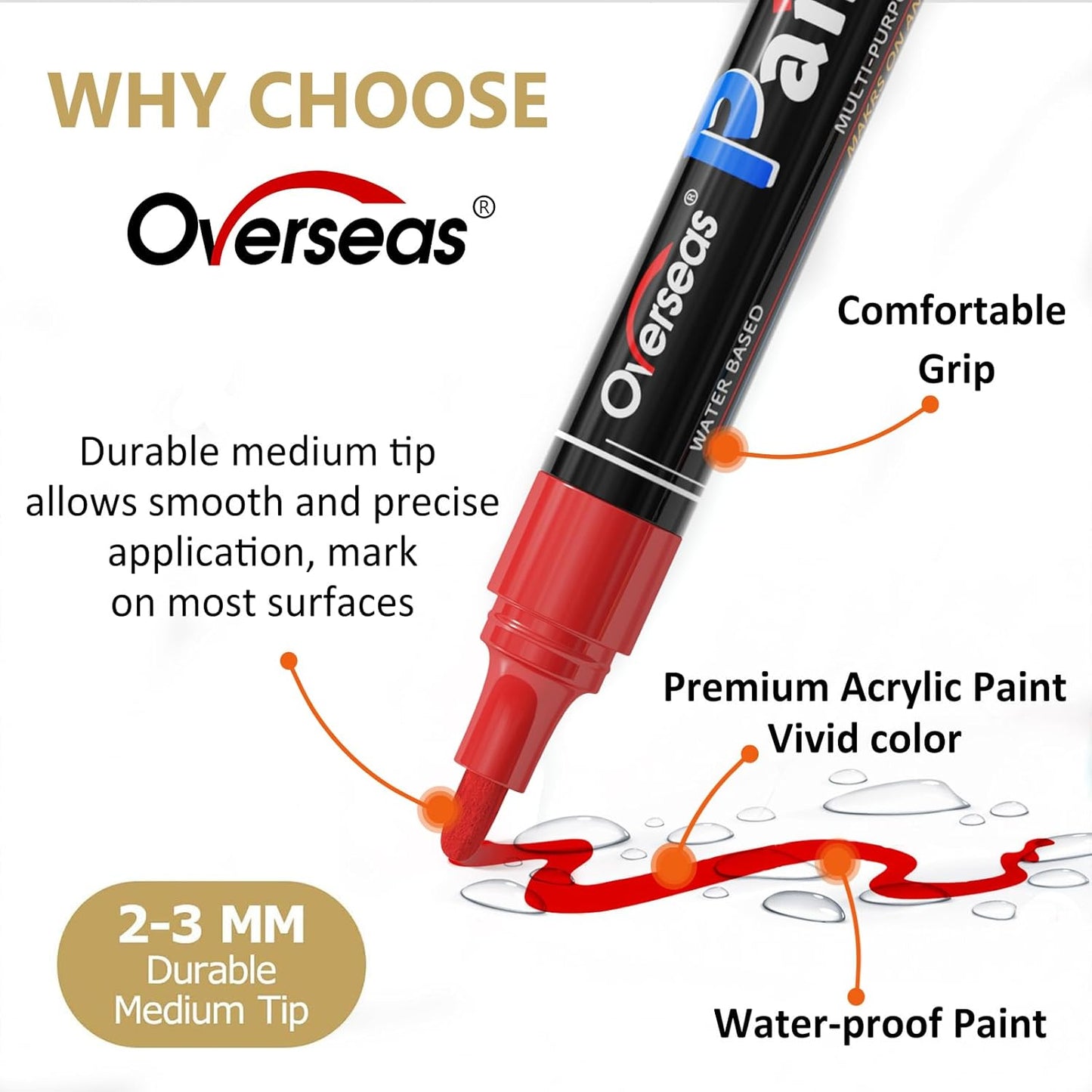 Overseas Black Paint Pens Paint Markers - Permanent Acrylic Markers 12 Pack, Water-Based, Quick Dry, Waterproof Marker Pen for Rock, Wood, Plastic, Metal, Canvas, Glass, Fabric, Mugs. Medium Tip