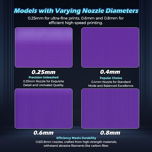 FLASHFORGE Adventurer 5M Nozzle, All Sizes 4-Pack Nozzle Set, 280℃ High Flow - Image 4