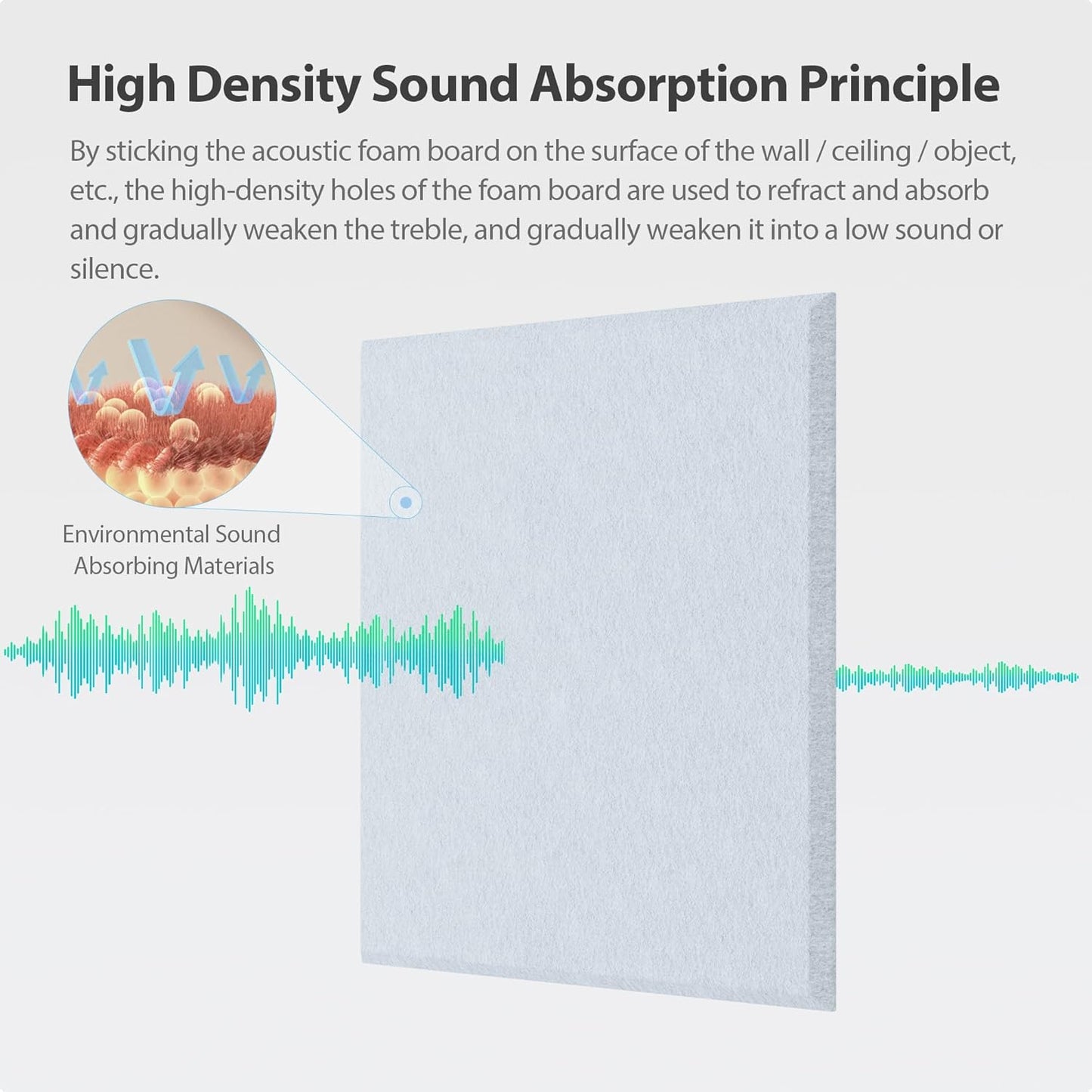 12 Pack Acoustic Panels Self Adhesive Sound Proof Foam, High Density Sound Acoustic Panel, 12X12X0.4 Inch Square Panels in Home, Office, Reccording Room, Studio,and more(Blue Gray)