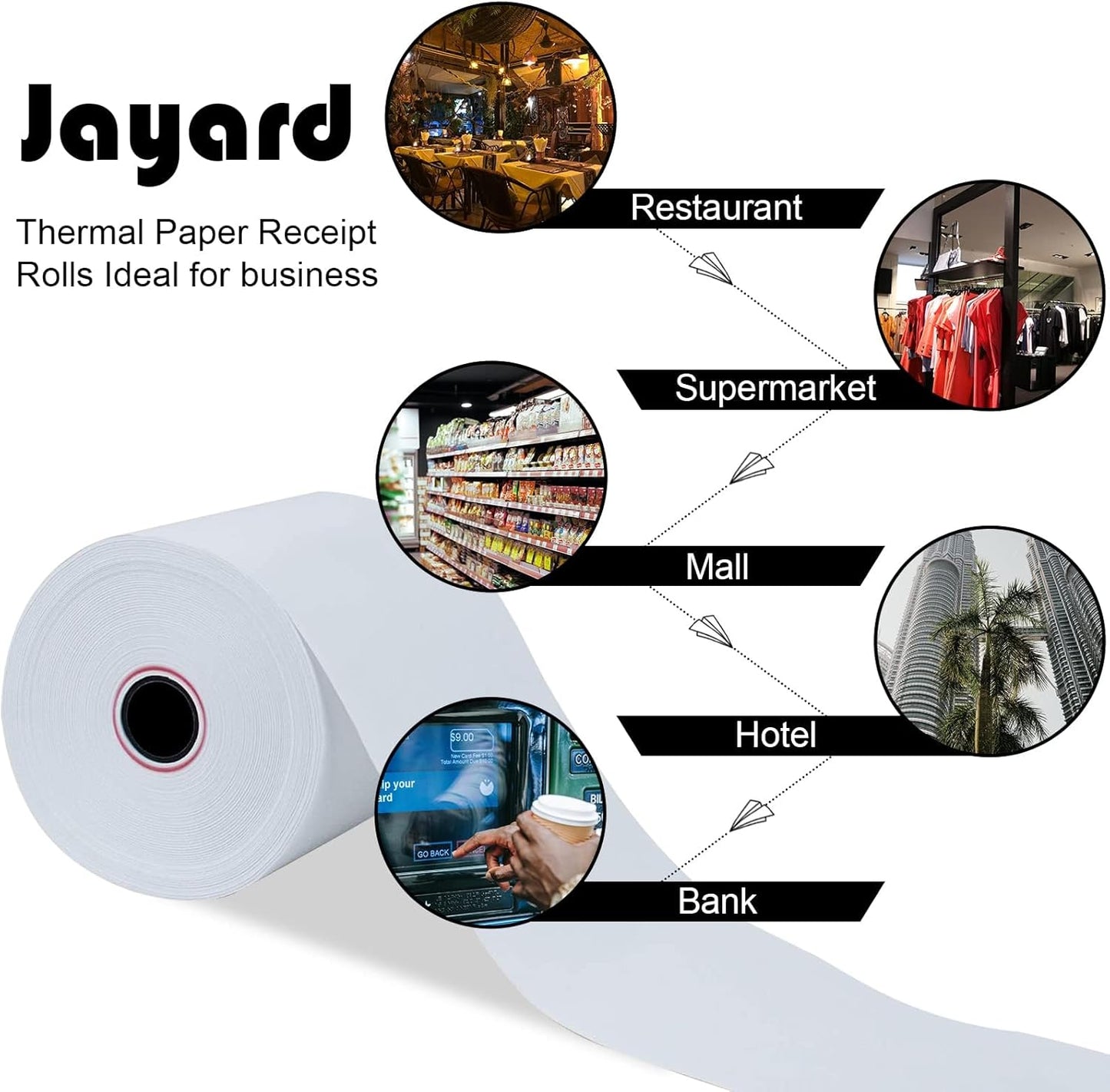 Jayard 2-1/4"X50' Thermal Paper Rolls For Credit Card - Cash Register Rolls - Premium Register Tape Pos Thermal Printer Paper (500 Rolls)