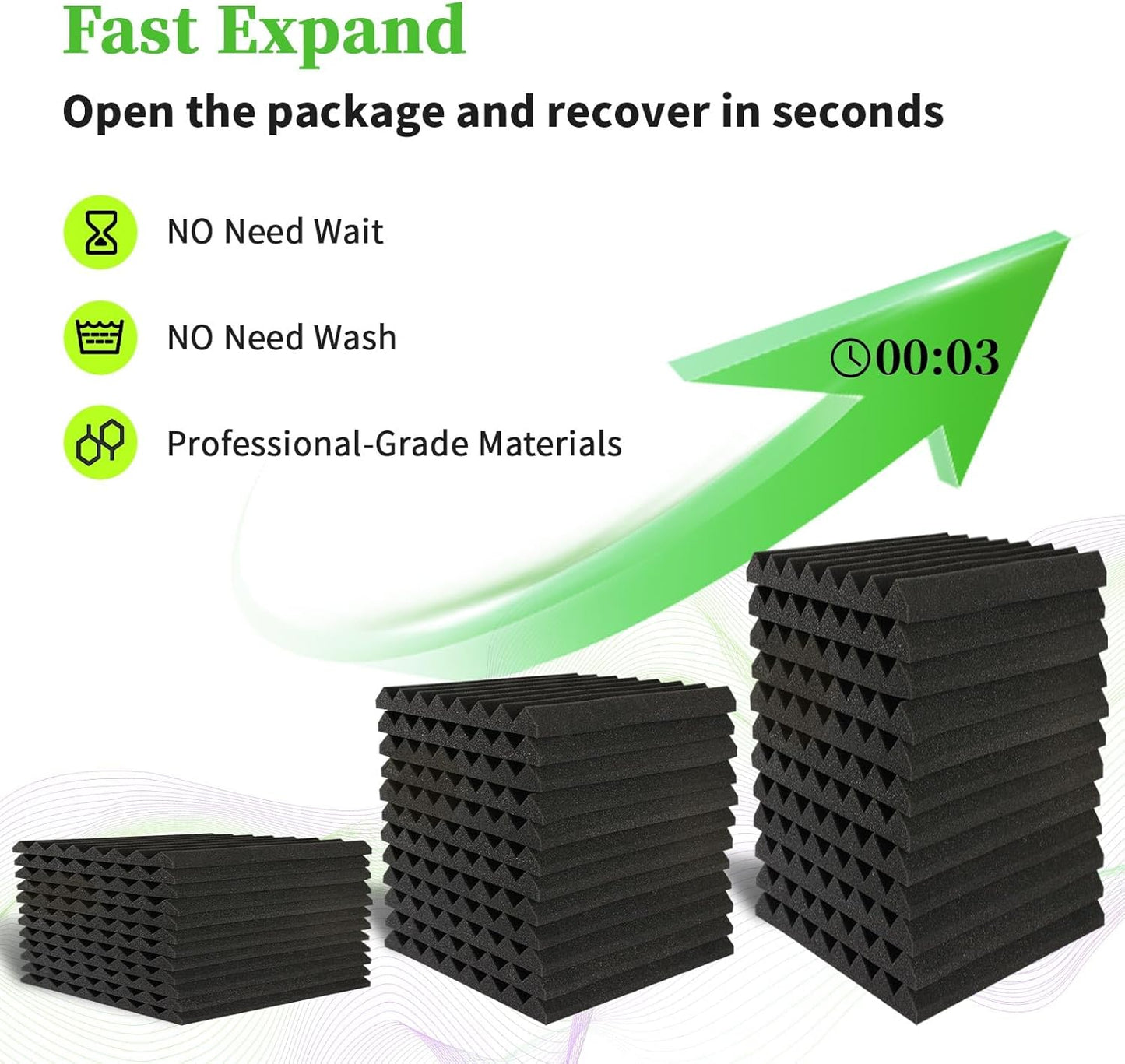 100 Pack Sound Proof Foam Panels for Walls 12x12x1 Inches, Wedges Acoustic Panels Sound Absorbing, Acoustic Foam Panels for Recording Studio, Home, Office, Easy Install, No Adhesive Included