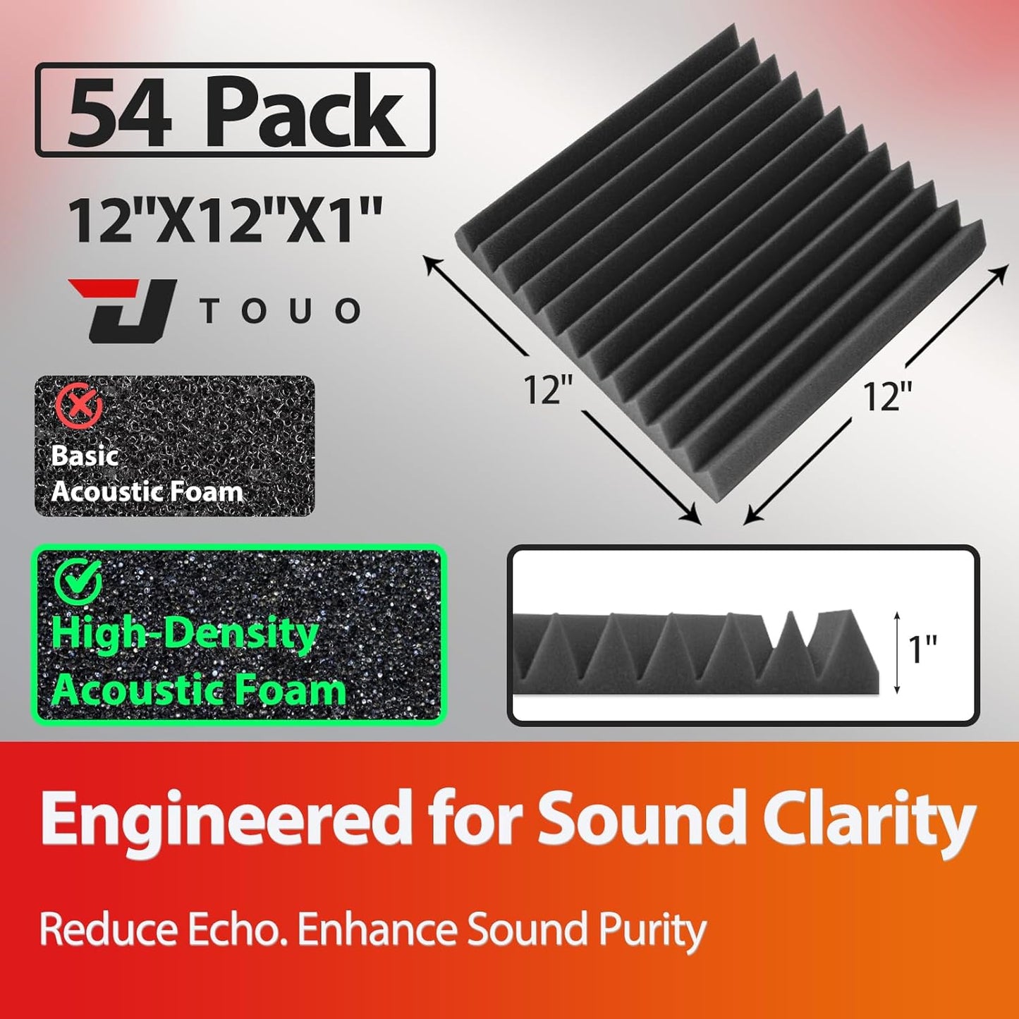54 Pack Acoustic Panels – Sound Proof Foam Panels for Wall 12"x12"x1", Flame Retardant Wedge Acoustic Foam, High-Density Sound Absorbing Panels for Home Studio(Black, 1" Thick 54 Pack)