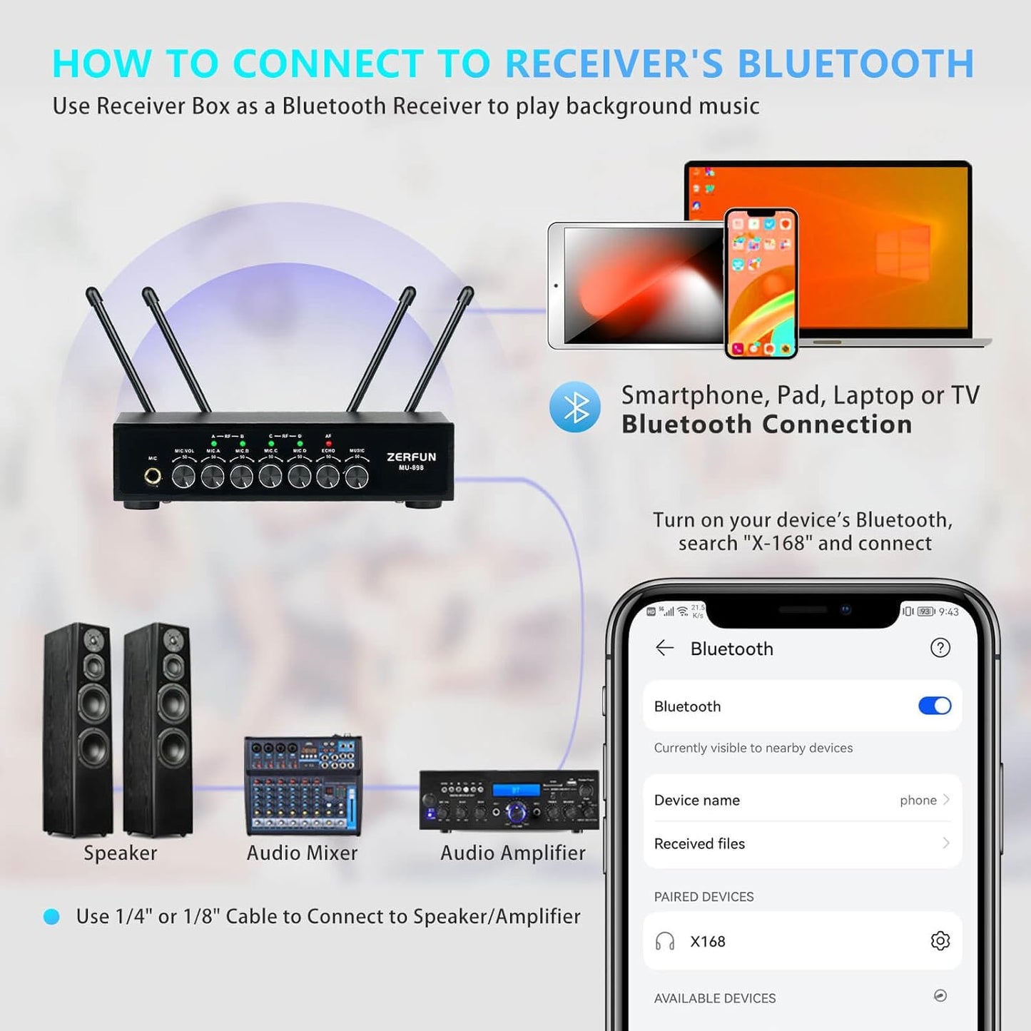 Rechargeable Wireless Microphone System 4 Channel Pro, UHF Metal Handheld Wireless Mics Cordless for Church Karaoke Singing with Bluetooth Echo Volume Control, 4x50 Frequency(MU-898)