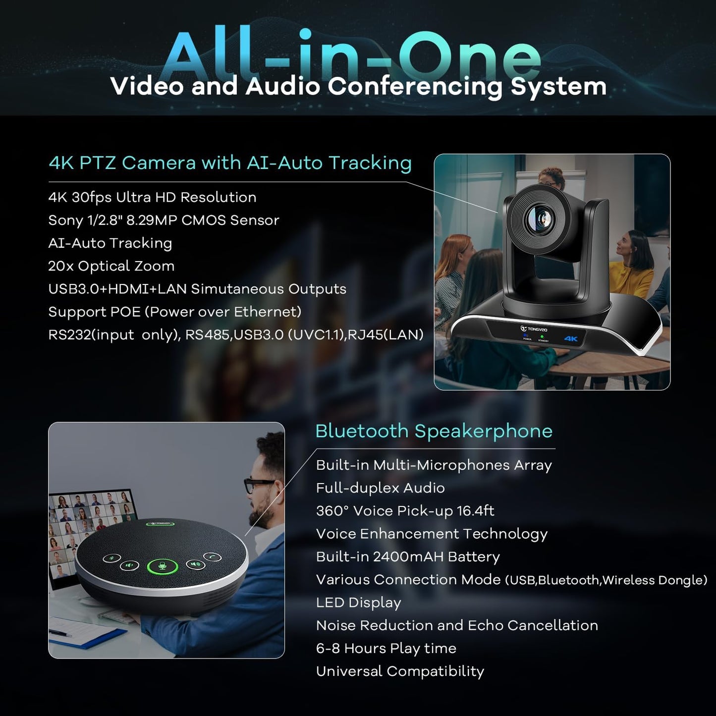 4K PTZ Conference Room Camera System AI Auto-Tracking 20x Zoom 4K PTZ Camera USB3.0 HDMI LAN outputs and Bluetooth Speakerphone with Microphone for Large Remote Meeting