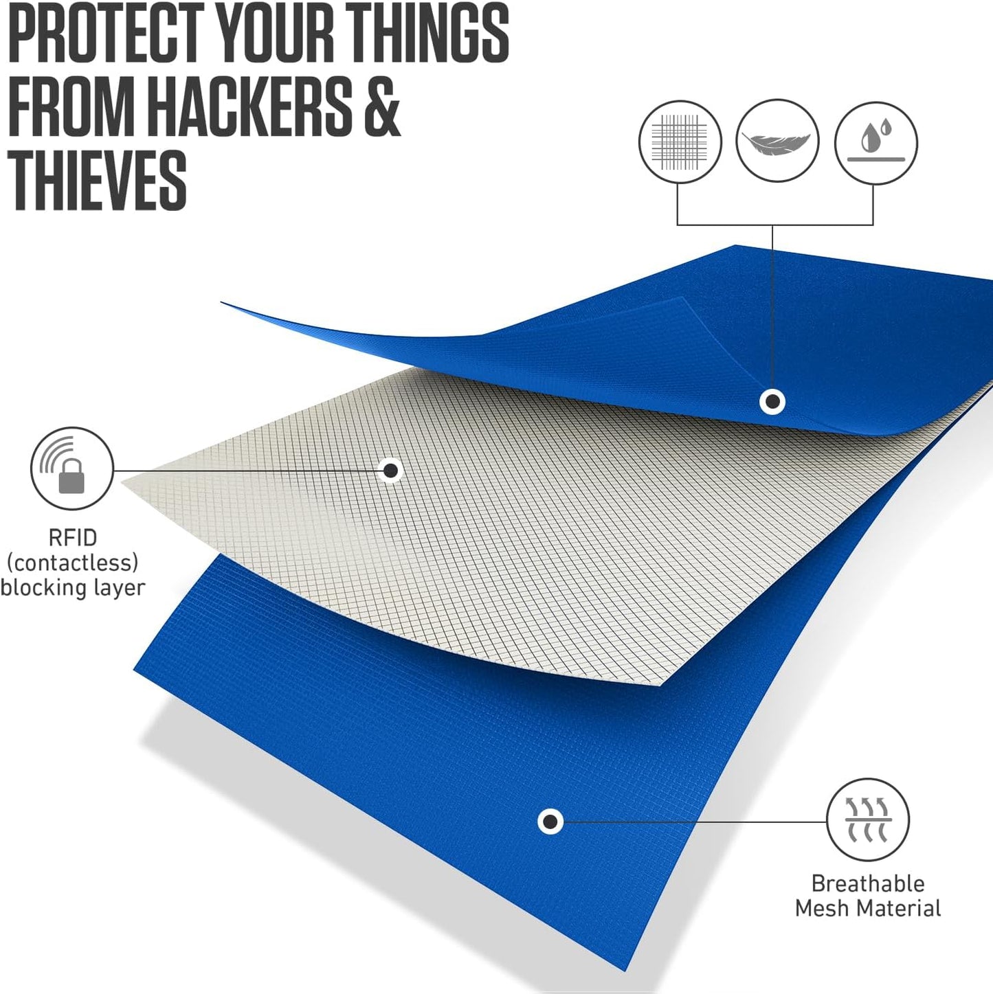 Travel Money Belt, RFID Blocking for Men & Women - Ideal for Keeping Your Cash, Credit Card, Passport, Phone Safe When Traveling (Sleek Blue)
