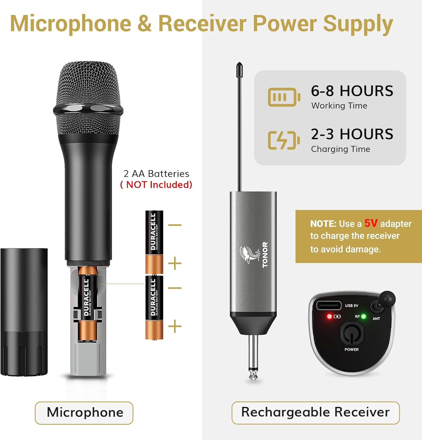 TONOR Wireless Microphone, UHF Dual Cordless Metal Dynamic Mic System with Rechargeable Receiver (Black)