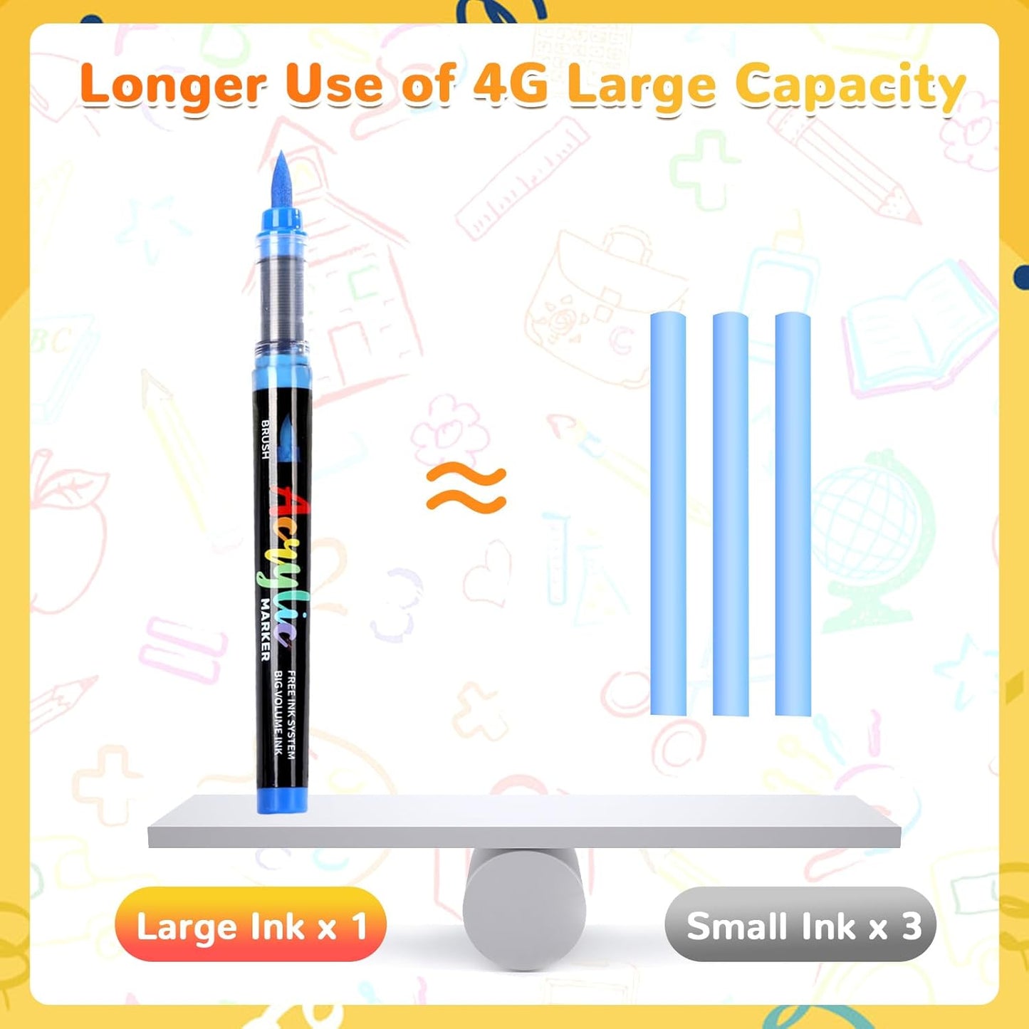 Automatic Ink Control Acrylic Paint Markers Brush Tip 80 Colors Acrylic Paint Pens Water-Based Acrylic Markers Set for Stone, Wood, Rock Painting, Canvas, Glass, DIY & Art Supplies