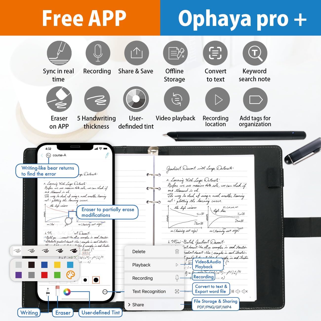 Smart Sync Pen for Note Taking with Notebook and Writing Board,Real-time Sync for Digitizing,Convert to Text,Storing,Sharing Paper Notes via APP on Smartphone/IPAD (Android and iOS)