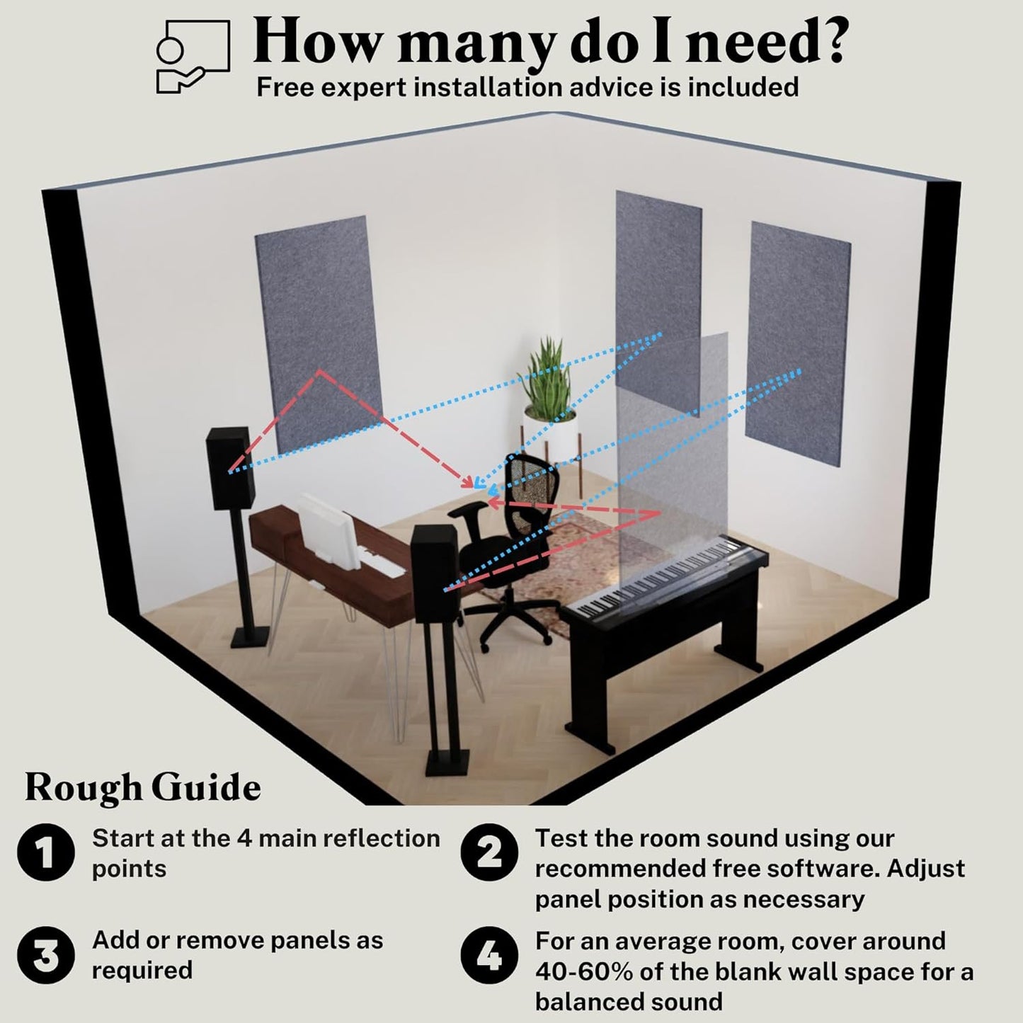 Acoustic Panels, 4 Pack ROOM KIT, Large, 46" x 23", Natural