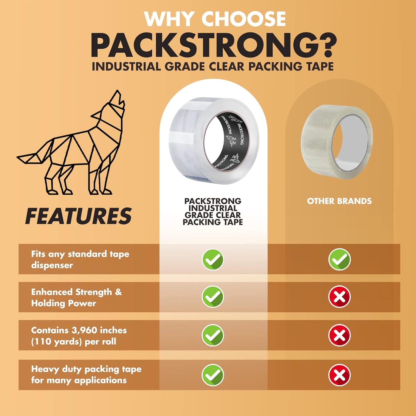 Packstrong Industrial Grade Clear Packing Tape 12 Rolls - 110 Yards per Roll - 2" Wide x 2 mil Thick, Acrylic Adhesive Tape for Box Office Moving Packaging Shipping