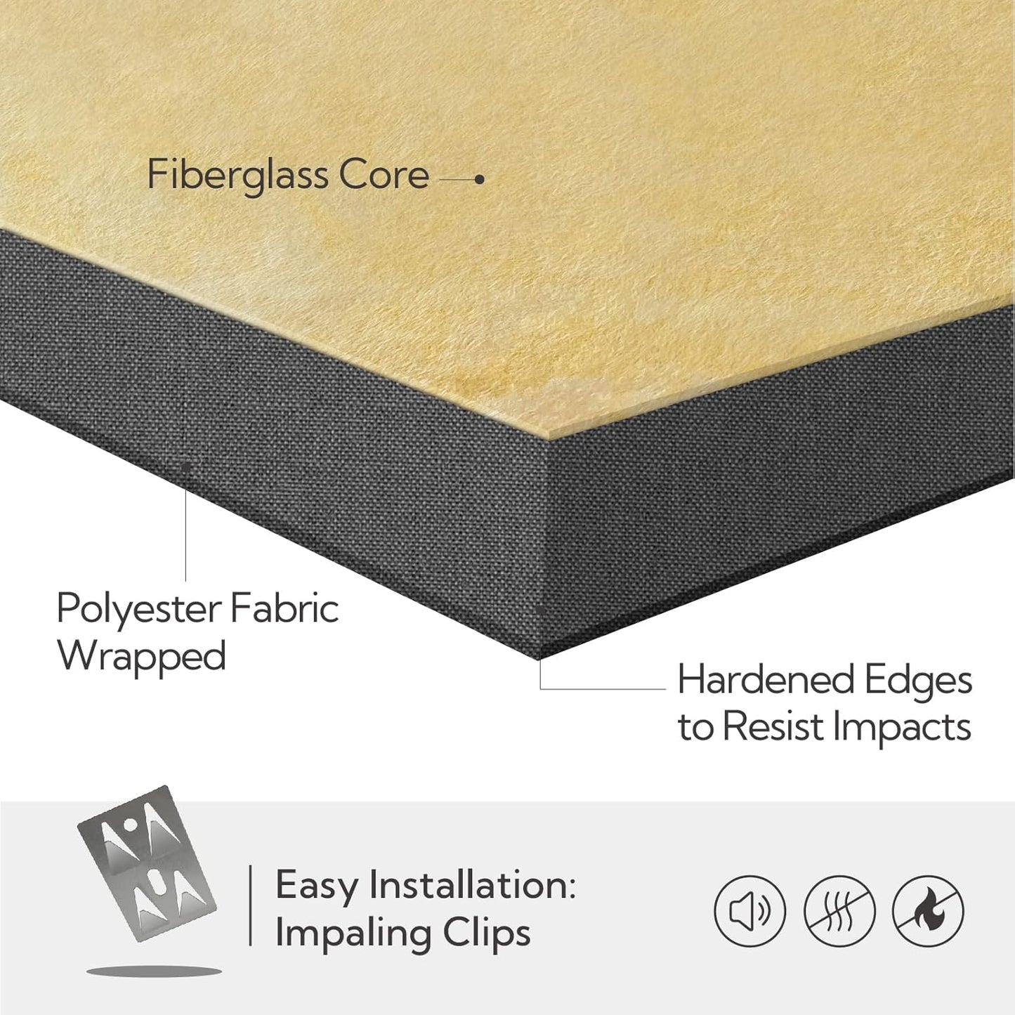 Olanglab Sound Absorbing Acoustic Wall Panels 2 Pack, 2'' 24''x48'' Fiberglass Sound Dampening Panels, Large Fabric Wrapped Sound Proof Panels for Walls (Dark Grey)