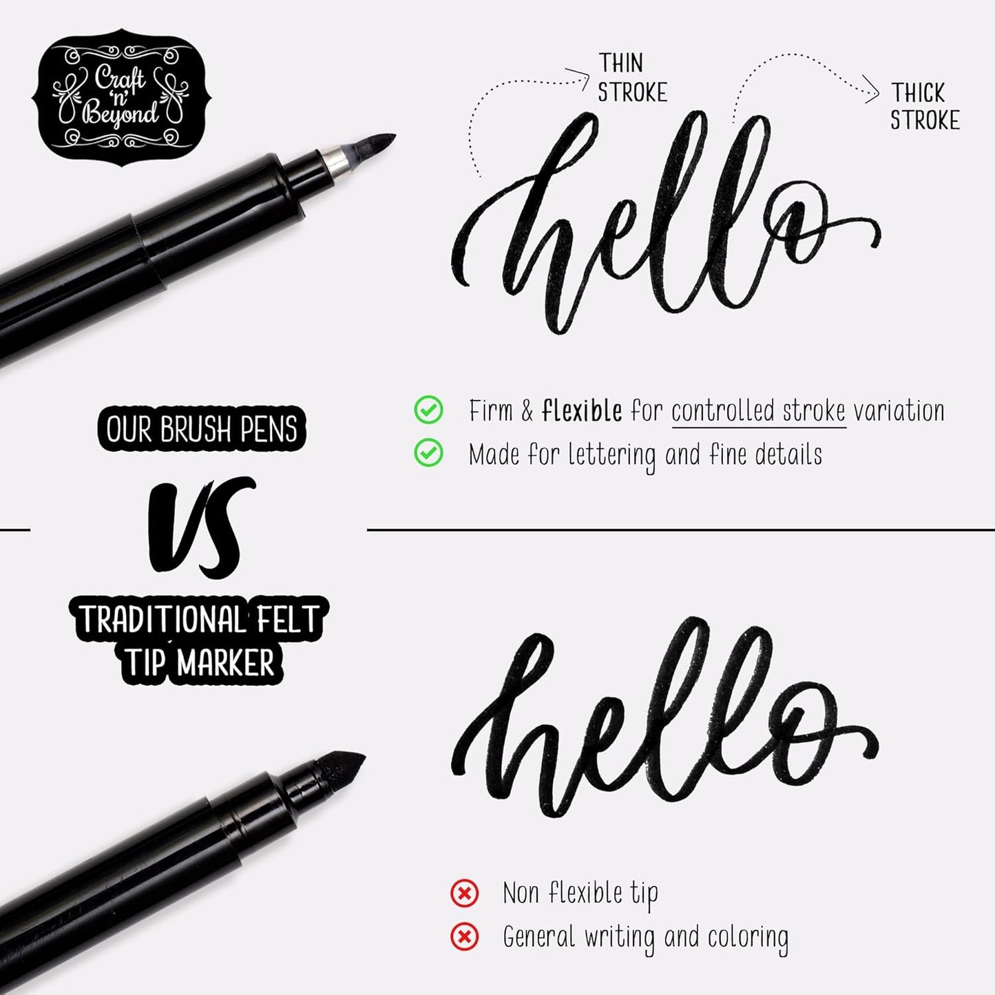 Craft 'n' Beyond Calligraphy Brush Pens Pack of 3 Small, Medium and Large Markers for Hand Lettering, Art Drawing, Sketching, Scrapbooking, Journaling - Beginner Kit with Fadeproof Black Ink