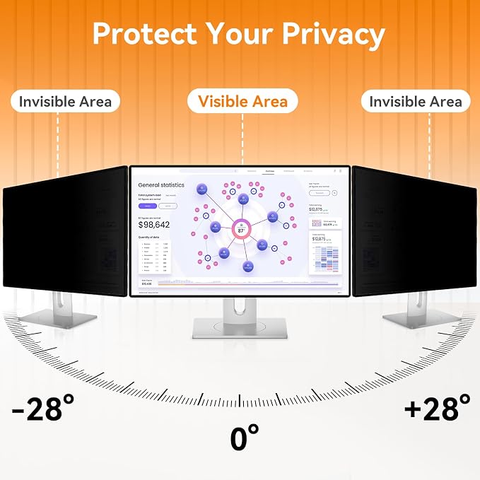 19 Inch Computer Privacy Screen - Image 7
