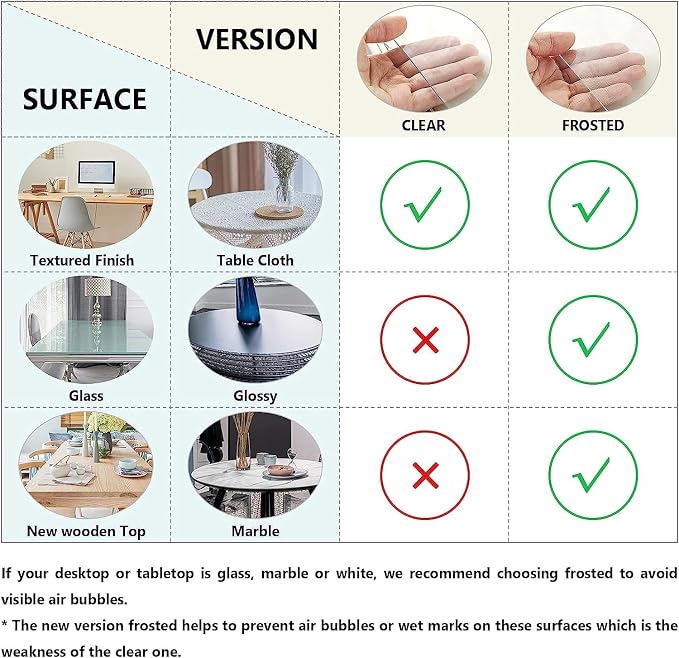 Deep Dream 1.5mm Clear Desk Cover Protector, 34×60 Inch Clear Table Protector - Image 4