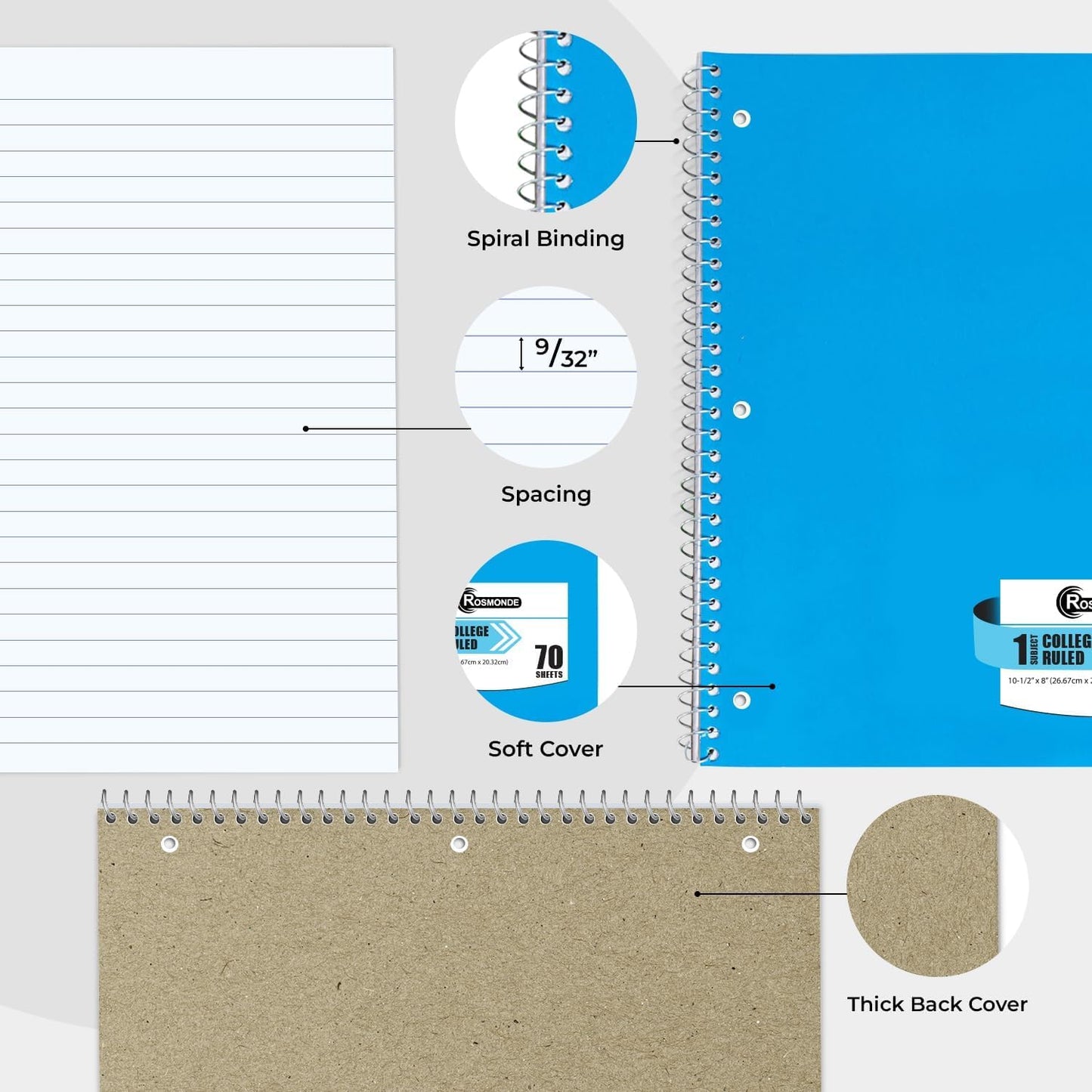 5000 Packs (Pallet) 1 Subject Notebooks, Spiral Notebook Bulk, College Ruled, 70 Sheets (140 pages), 8 x 10-1/2", Bulk Spiral Notebooks for School Districts & Office, 4-7 Days Transit