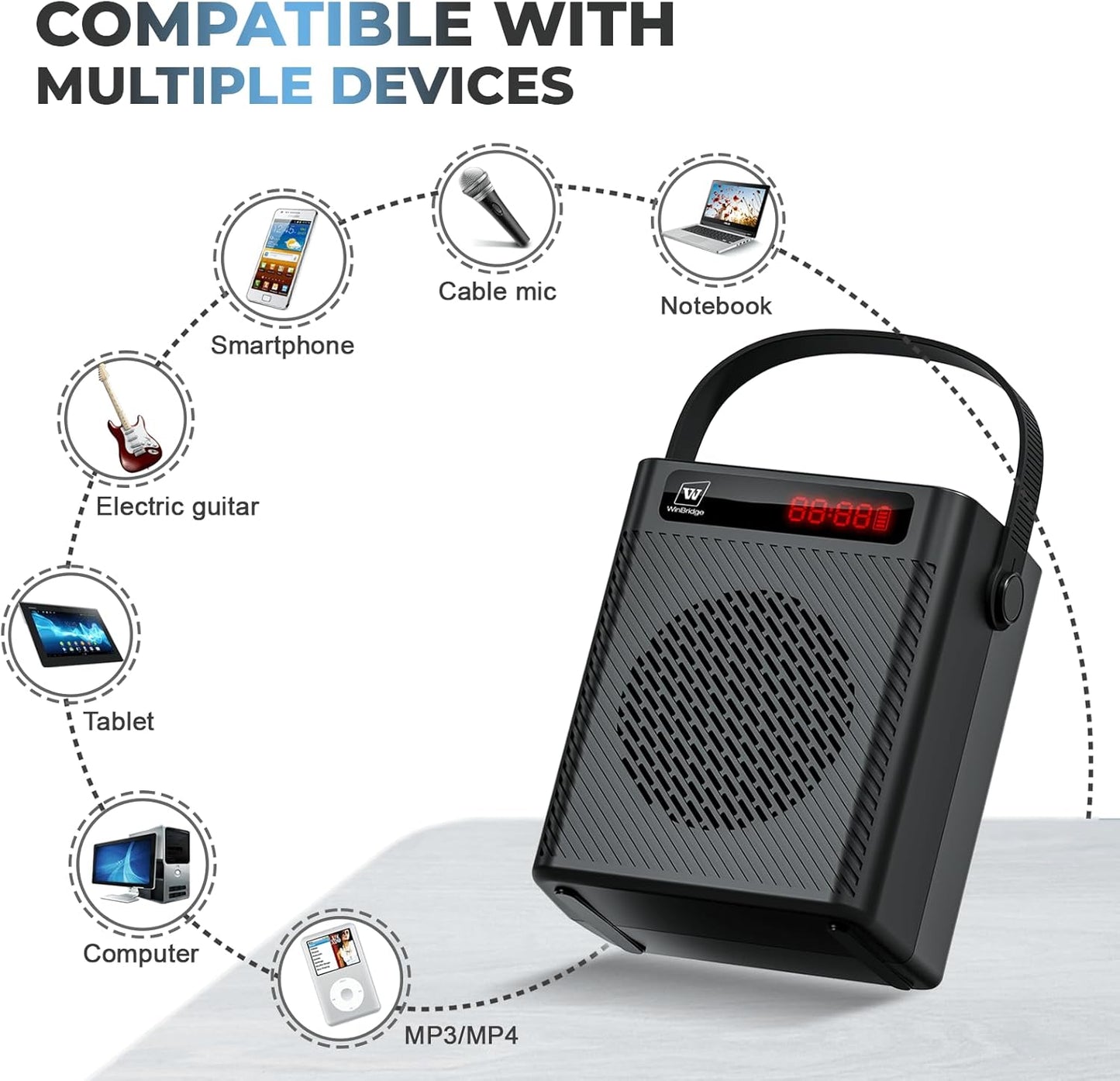Voice Amplifier Wireless Microphone/Handheld Mic- 40W Portable Microphone and Speaker Wireless karaoke System, Bluetooth Speaker with Mics Personal Pa System, 4 Sound Effects for Teachers Speaking S95