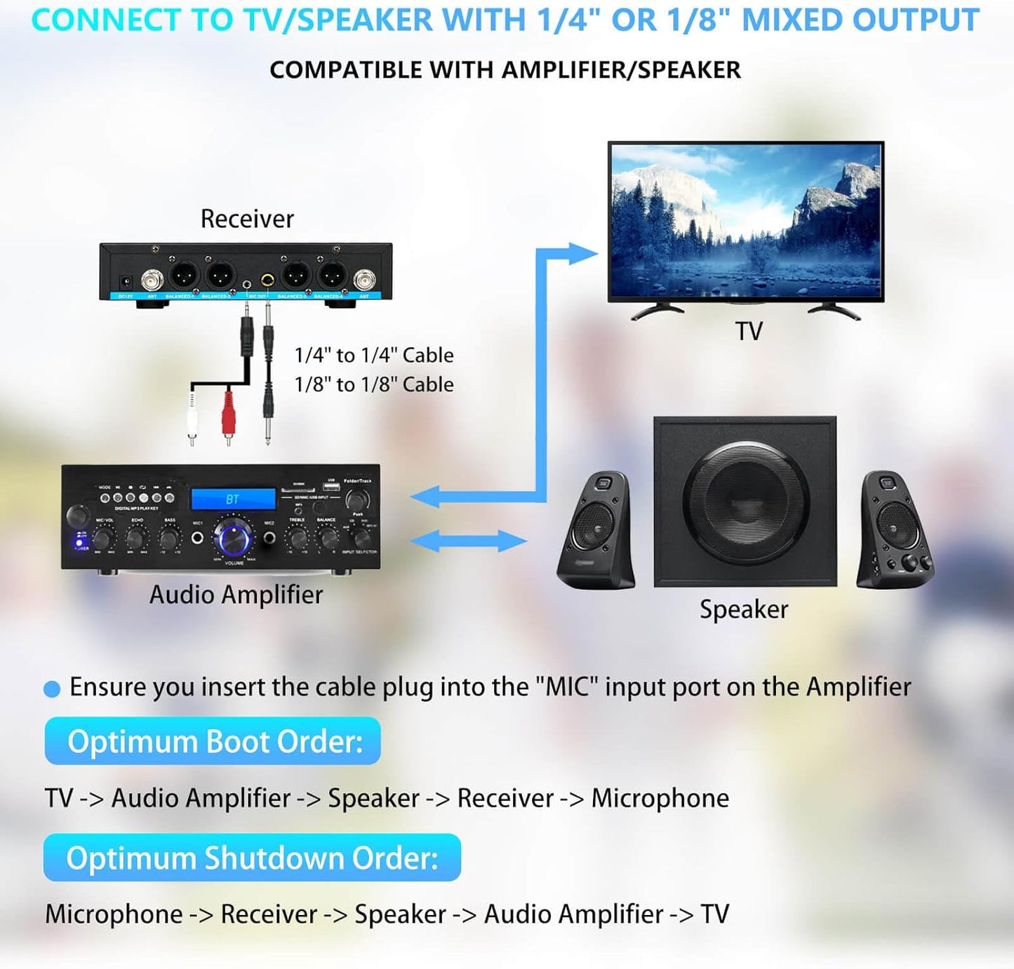 Pro Rechargeable Wireless Microphone System 4 Channel, UHF Metal Handheld Wireless Microphones Cordless Mics with VOL Control, 4x50 Adjustable Frequency for Karaoke Singing Church(G8)